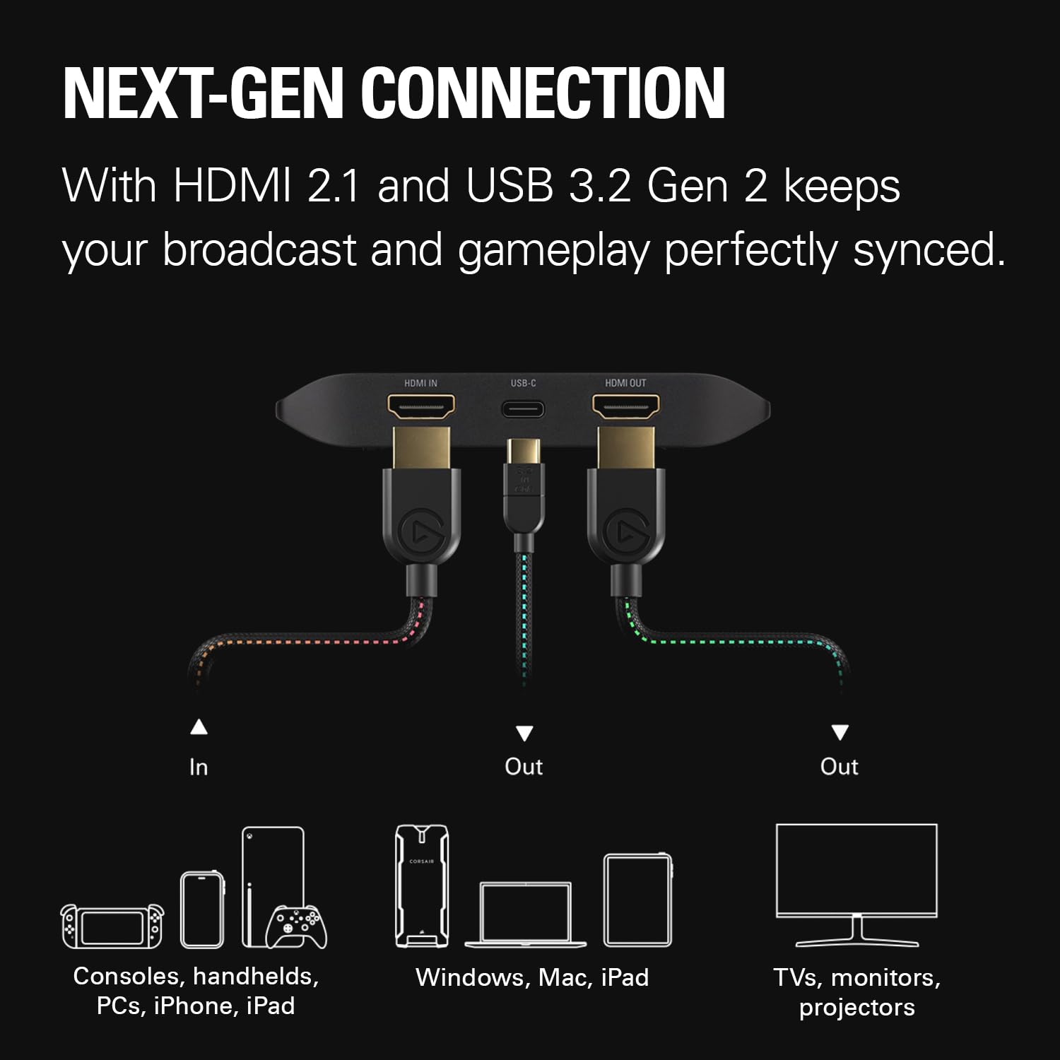 Elgato 4K X - Capture Up To 4K144 With Ultra-Low Latency On Ps5, Xbox Series X/S, Nintendo Switch, Obs And More, Hdmi 2.1, Vrr,