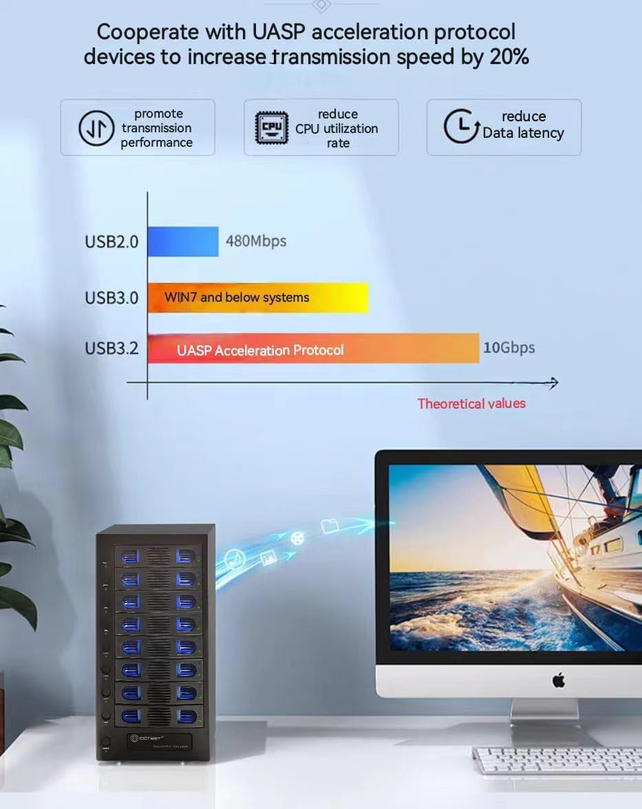 8 Bay Tool Less Tray Hot Swapable 2.5 And 3.5 Sata Hard Drive External Usb-C 3.2 (10Gbps) Hard Drive Enclosure. Support Up To 8X