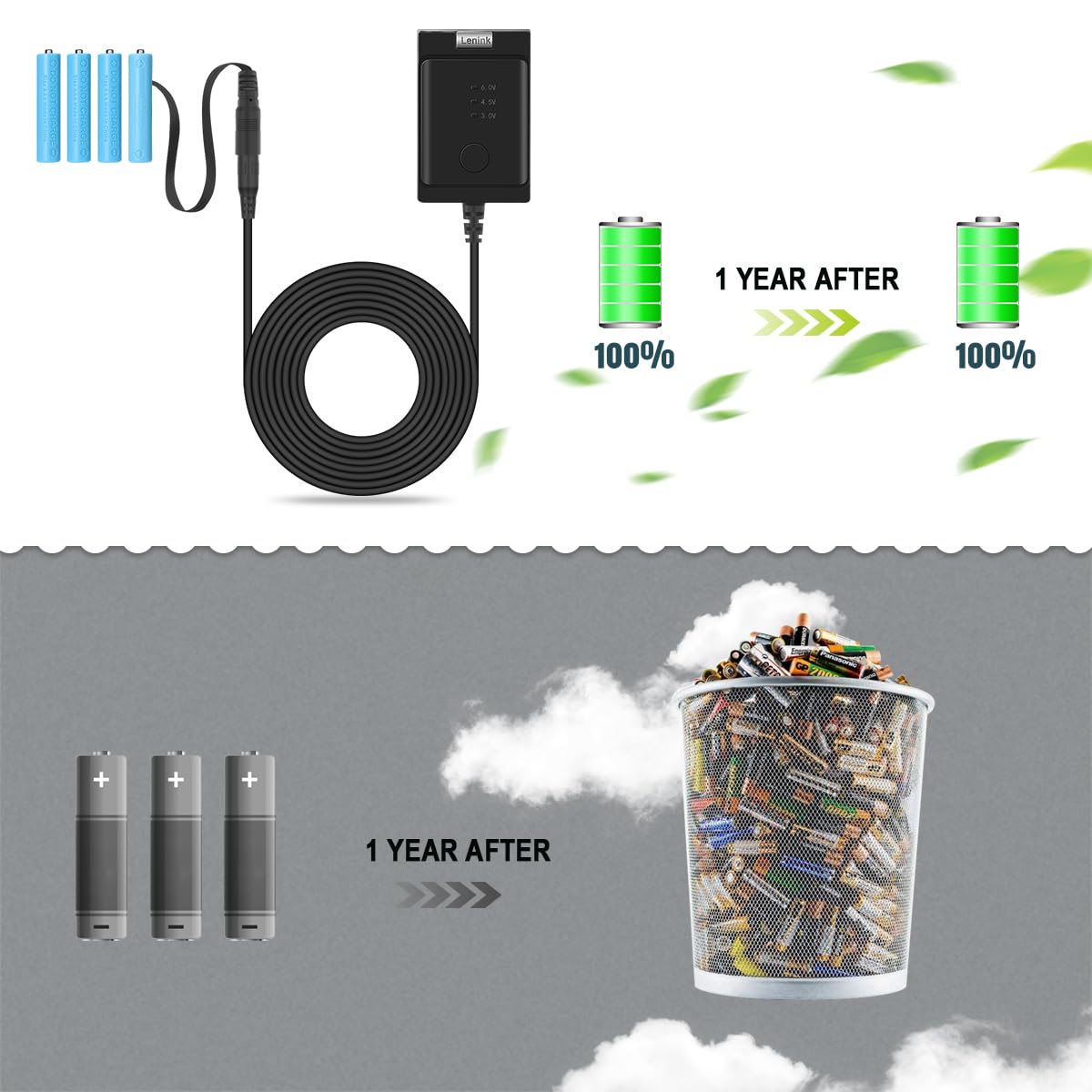 Lenink Adjustable Ac Power Supply Adapter For Aaa Batteries, 3V To 6V, Battery Replacement Adapter (Black)