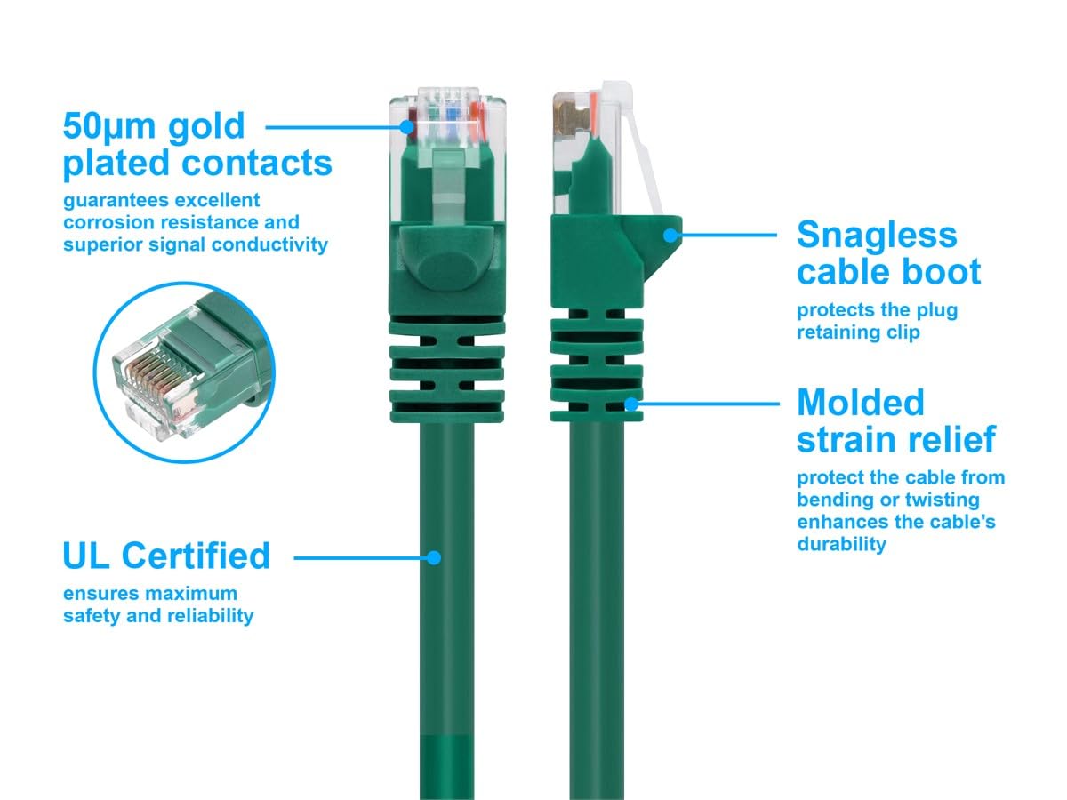 Monoprice Cat6 Ethernet Patch Cable   Snagless Rj45, Pure Bare Copper, 550Mhz, Utp, 24Awg, 3 Feet, Green   Fullboot Series