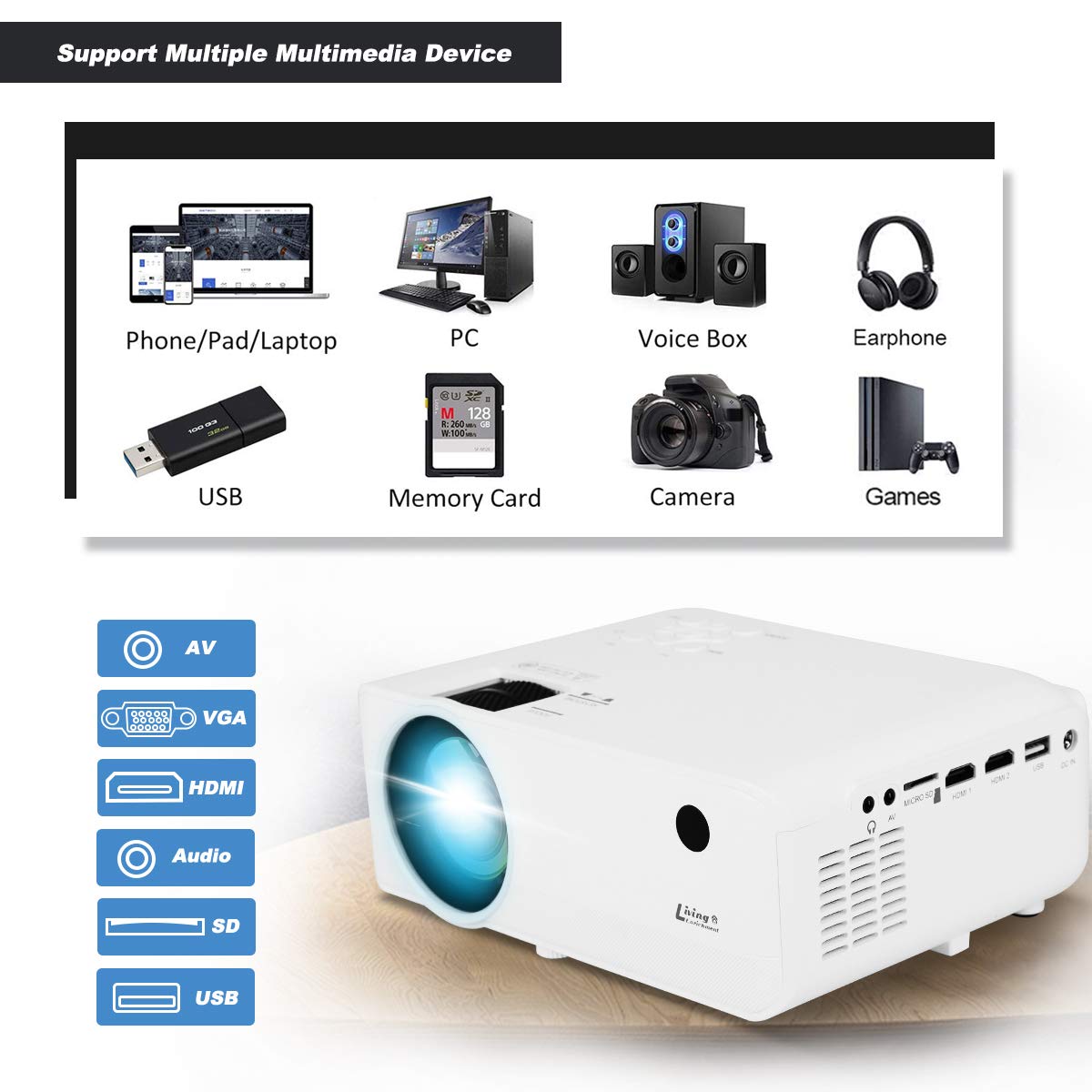 Living Enrichment Mini Projector, 1080P Hd Supported Portable Video Projector, 7000 Lumen 50,000 Hours Led Lamp, 200'' Projectio