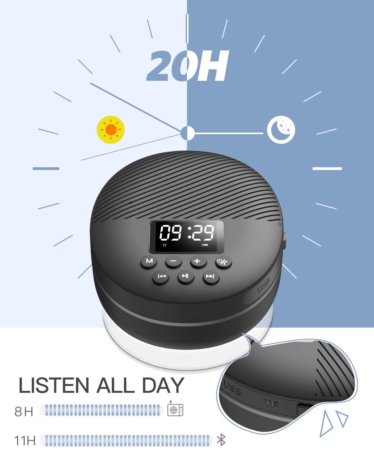 Shower Radio Speaker With Bluetooth 5.0, Agptek Waterproof Wireless Bathroom Fm With Suction Cup 12H Long Playback Time, Lanyard