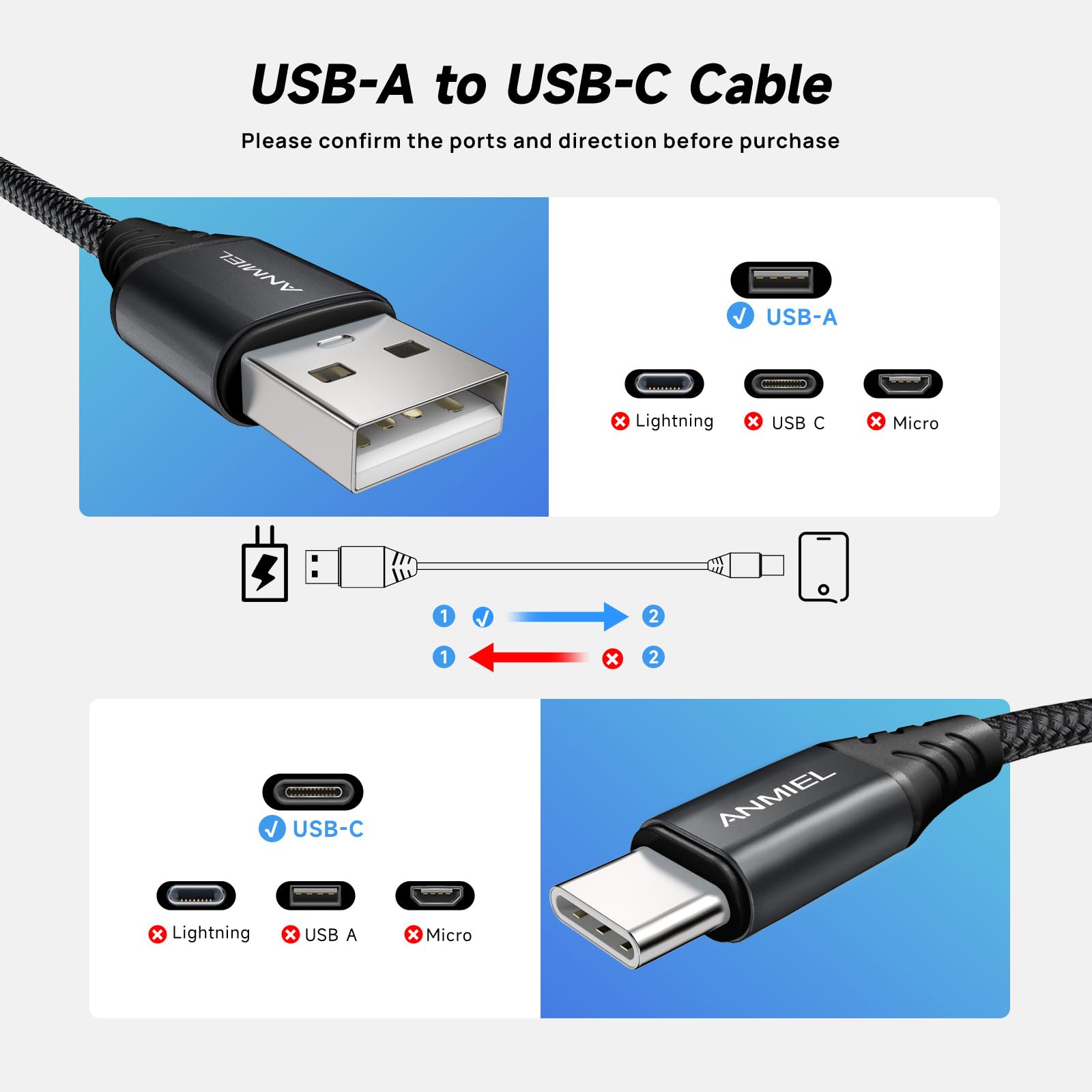 Anmiel Usb Type C Cable [4 Pack 10Ft] Usb 3A Fast Charge Cable Braided Charger Cord Compatible With Samsung Galaxy A10E A20 A50