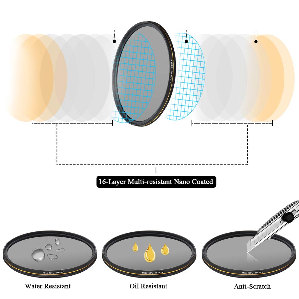 Lenskins 58Mm Cpl Circular Polarizing Filter, 30 Layer Multi Resistant Nano Coated Polarizer Filter With Hd Optics Glass, Ultra