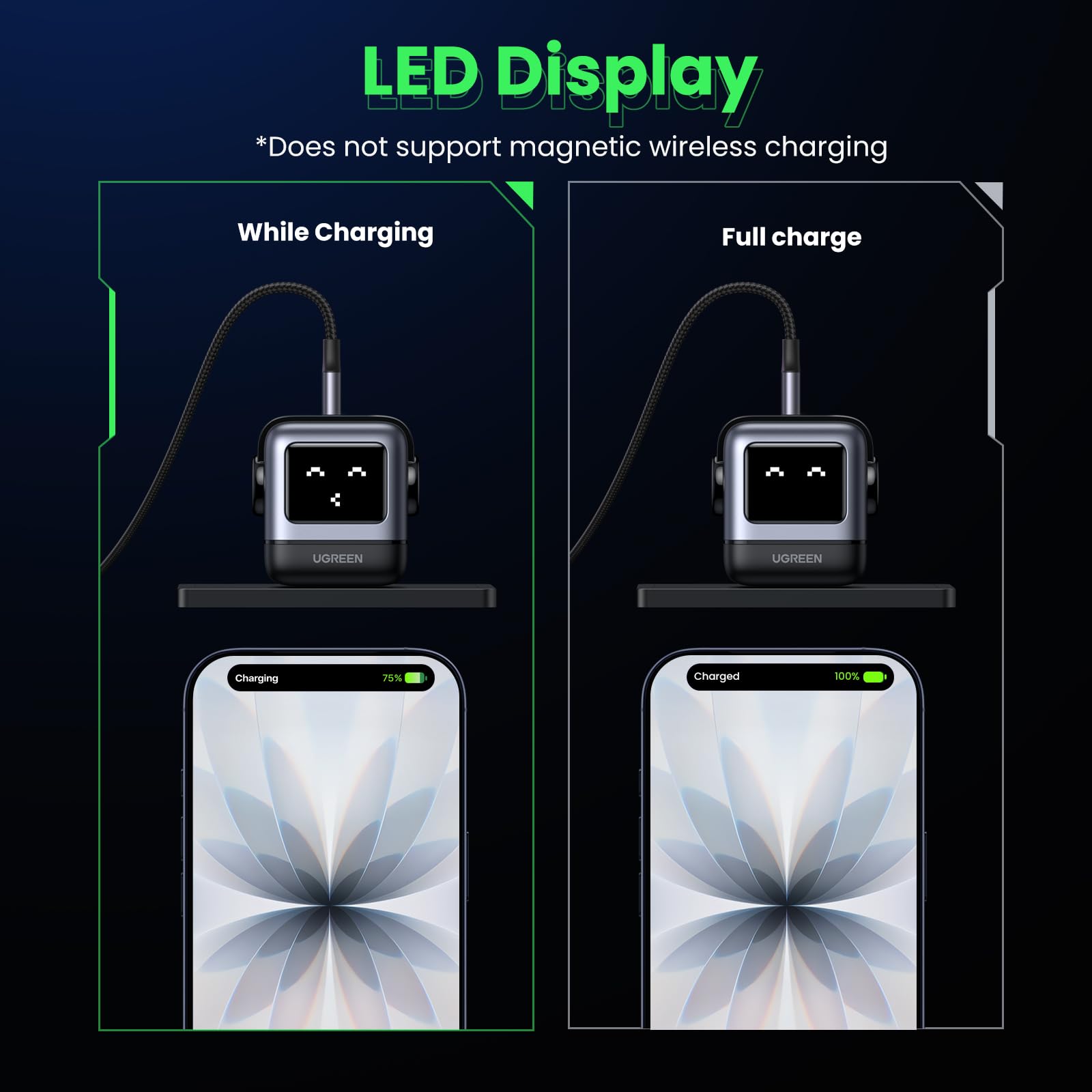 Ugreen Uno 30W Usb C Charger Block, Compact Nexode Robot Gan Fast Charger For Iphone 17/16/15/14, Galaxy S25/S24/S23/S22, Pixel