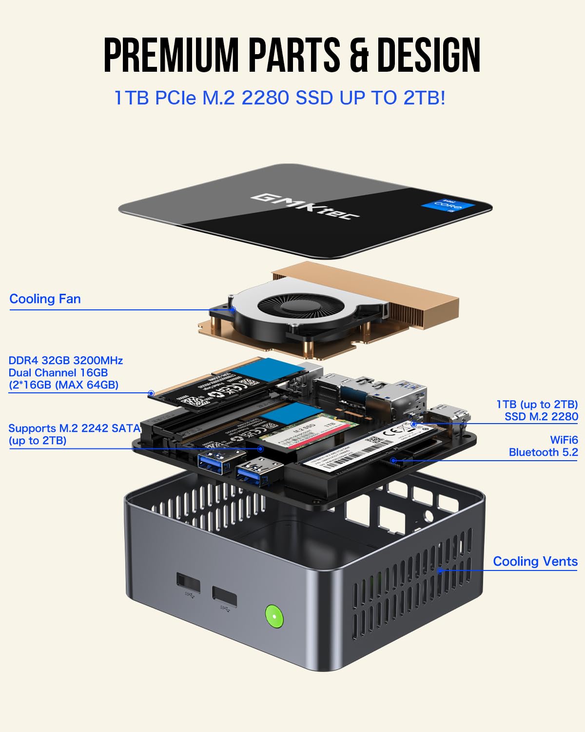 Gmktec Mini Pc Intel I5 12450H(Turbo 4.4 Ghz) 32Gb Ddr4 1Tb M.2 Nvme Ssd Windows 11 Pro Mini Computers, Usb 3.2, Type C/Wifi 6,