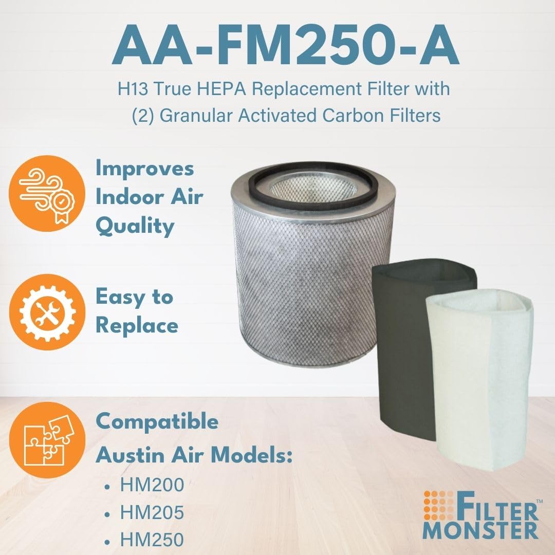 Filter Monster   Replacement Compatible With Austin Air Allergy Machine Junior (Hm205) Filter With Pre Filter