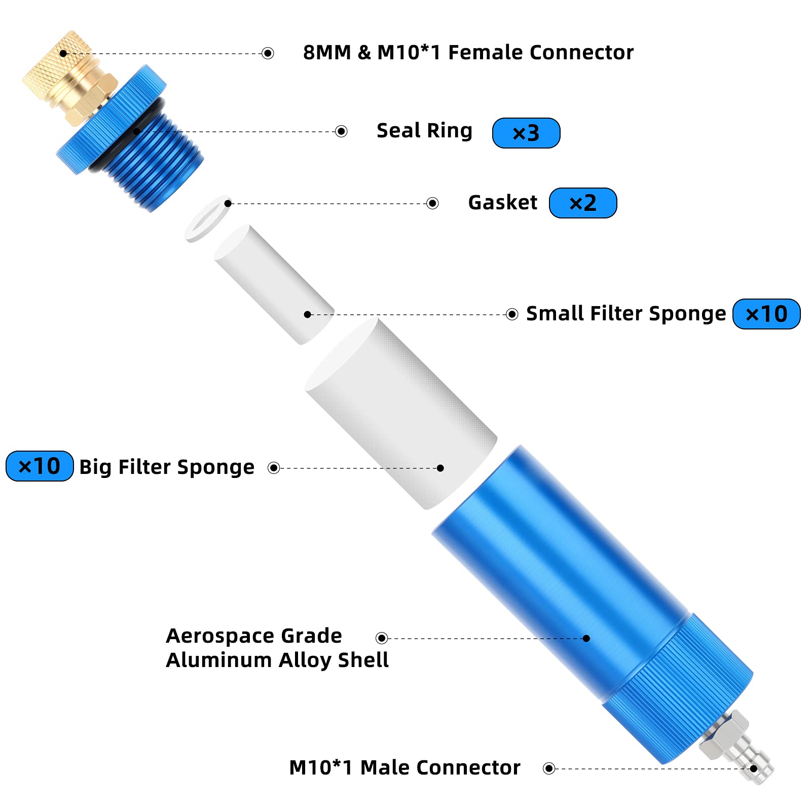 Meanlin Measure 30Mpa Water Oil Separator With 20 Inch Spring Flexible Hose And 8Mm & M10 Fast Connecting Internal Thread Mother