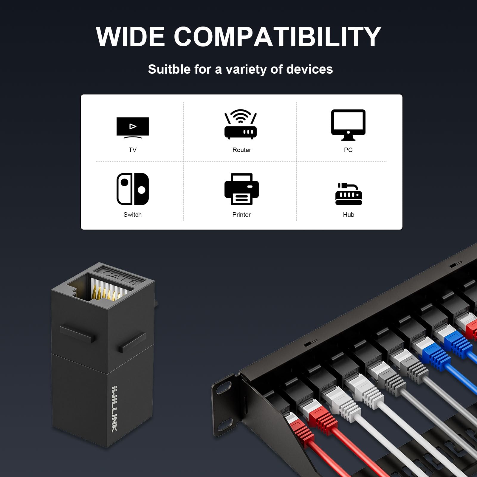 Iwillink 10Gbps Patch Panel 12 Port, 10 Inch Through Coupler Rj45 Cat6 Patch Panel With Back Bar, Wallmount Or Rackmount, Compat