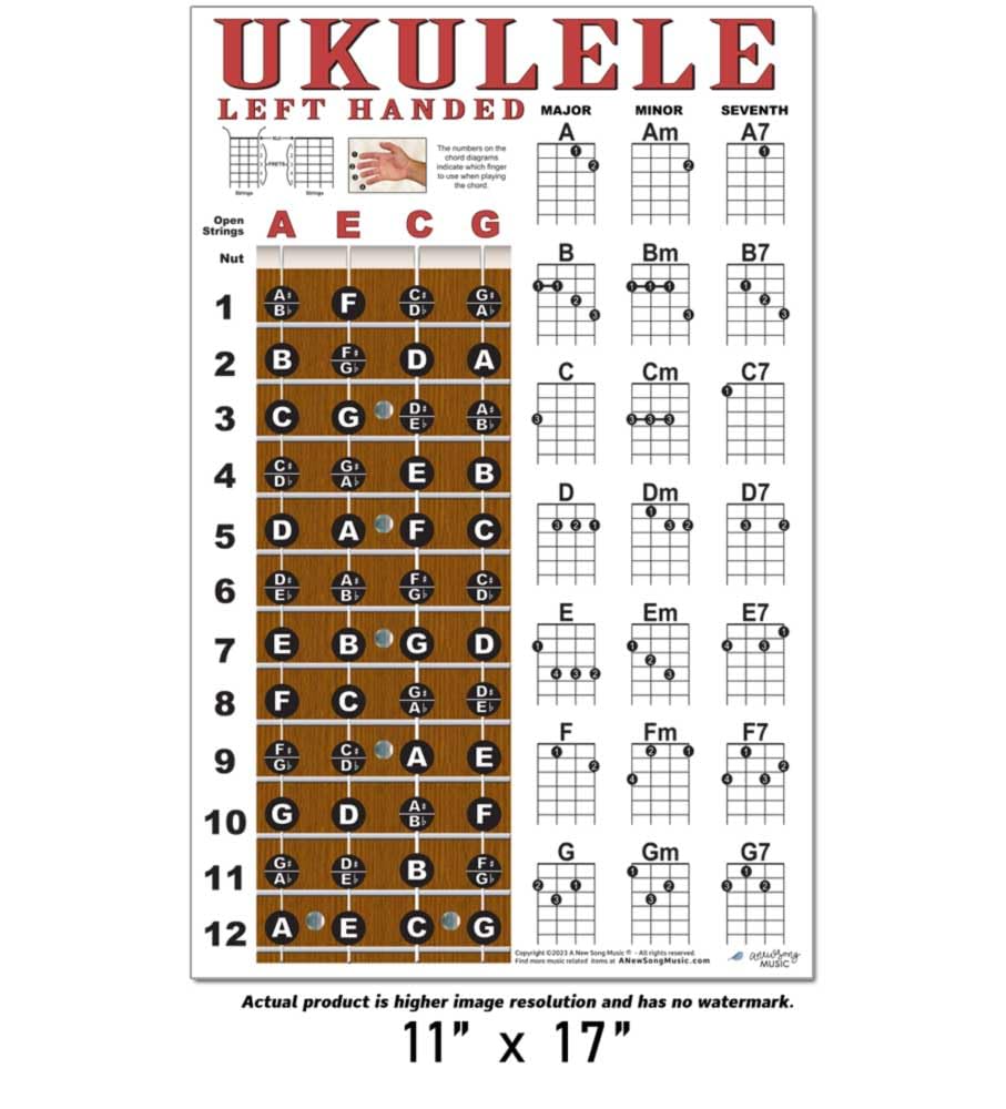 A New Song Music Left Handed Ukulele Fretboard & Chord Chart Poster, 11"x17", Brown, Model LeftUk11x17