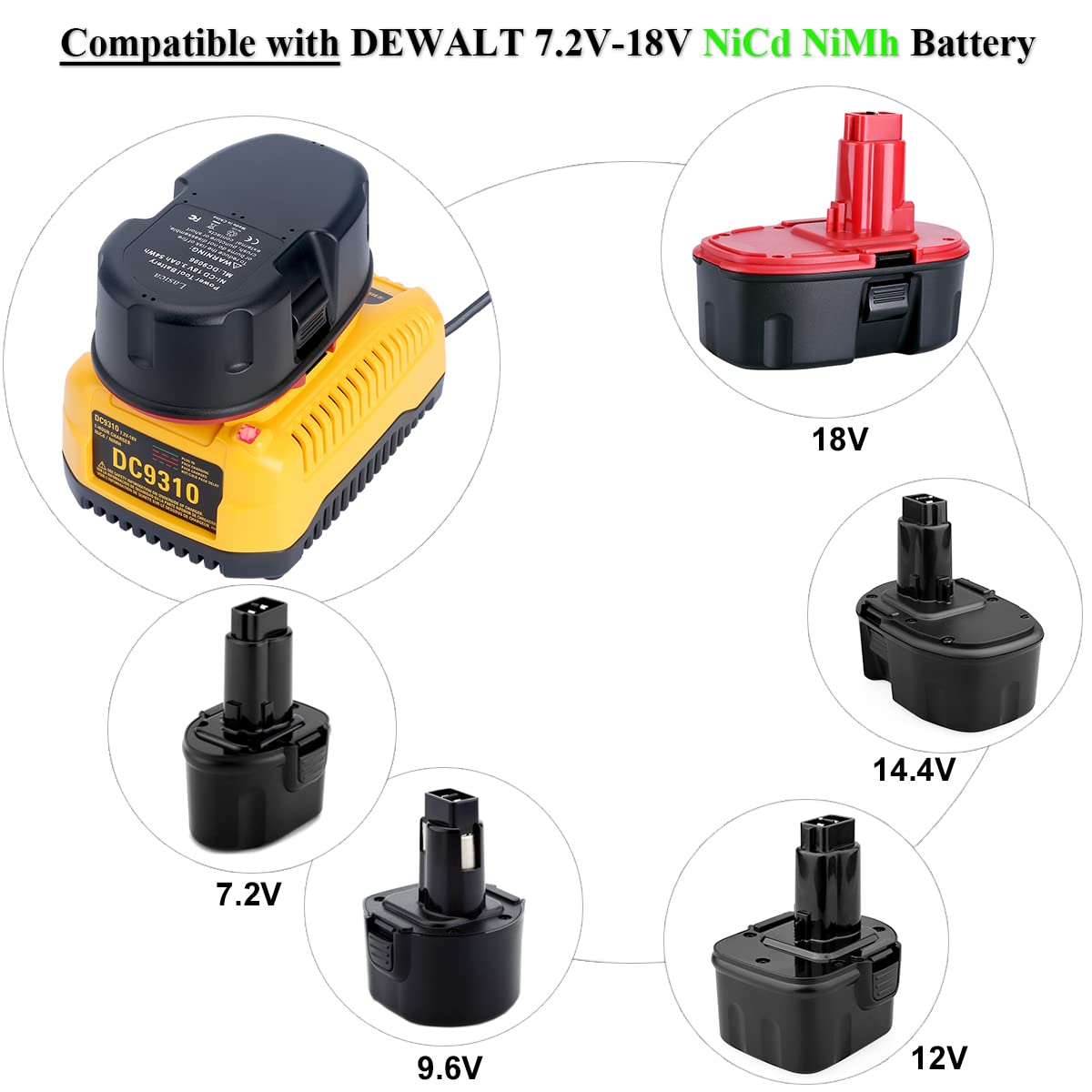 Lasica Dc9310 Fast Charger Compatible With Dewalt 18V Battery Charger Dc9310 Compatible With Dewalt 7.2V-18V Xrp Nicad/Nimh Batt