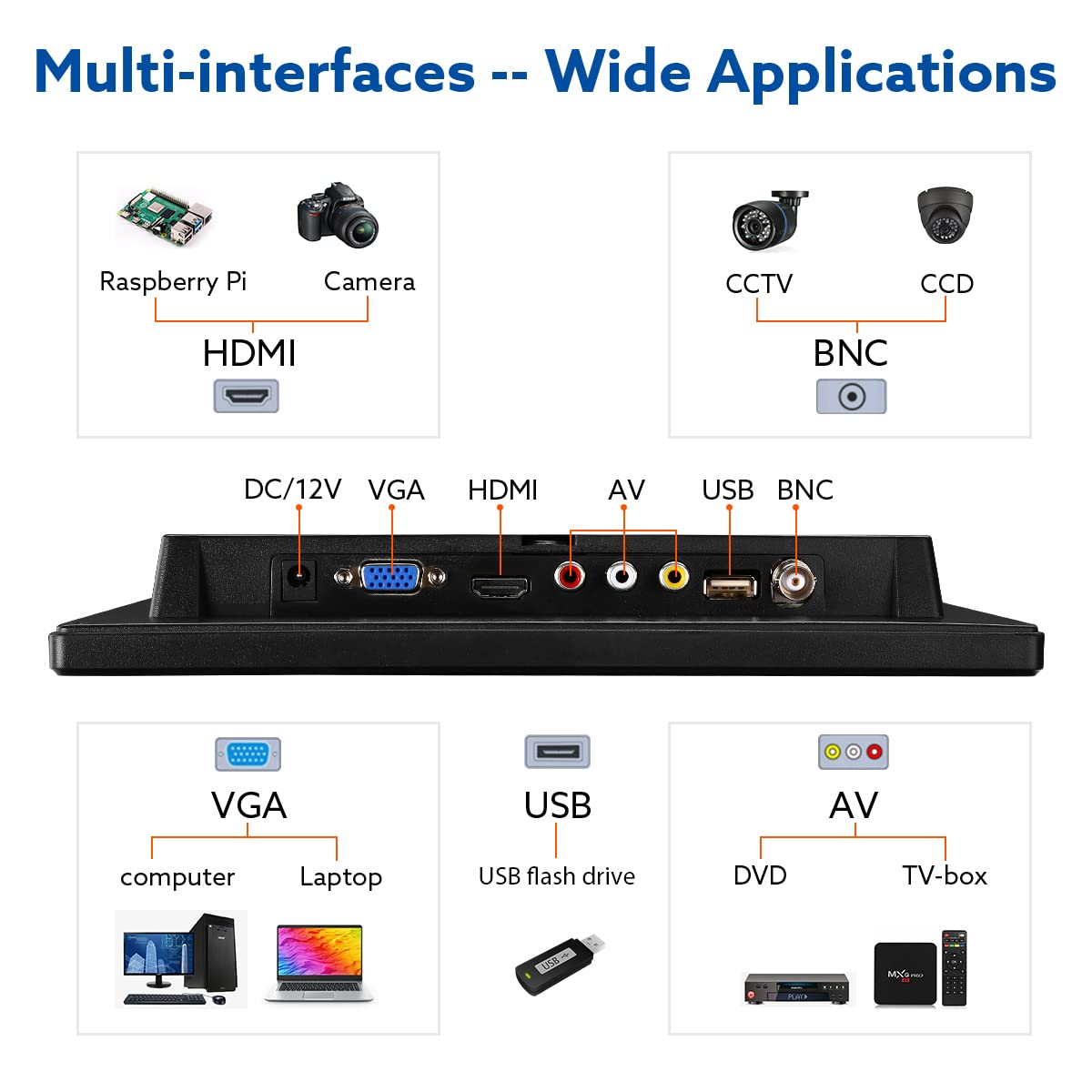 Eyoyo 10 Inch Monitor 1024X600 Small Display Hd Tft Lcd Display Screen Support Av Vga Bnc Hdmi Video Input For Cctv Dvd Pc Dvr W
