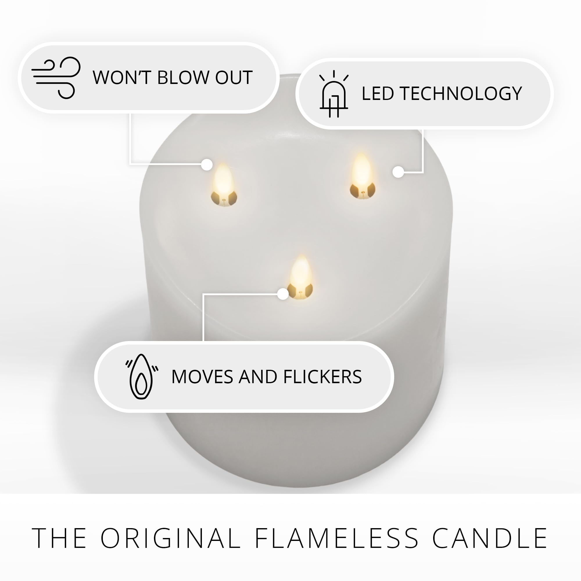Luminara Tri Flame Flameless Led Candle, White 5.8'' X 5.7'', Moving Flame Real Wax Home Decor Battery Operated Emergency Light,
