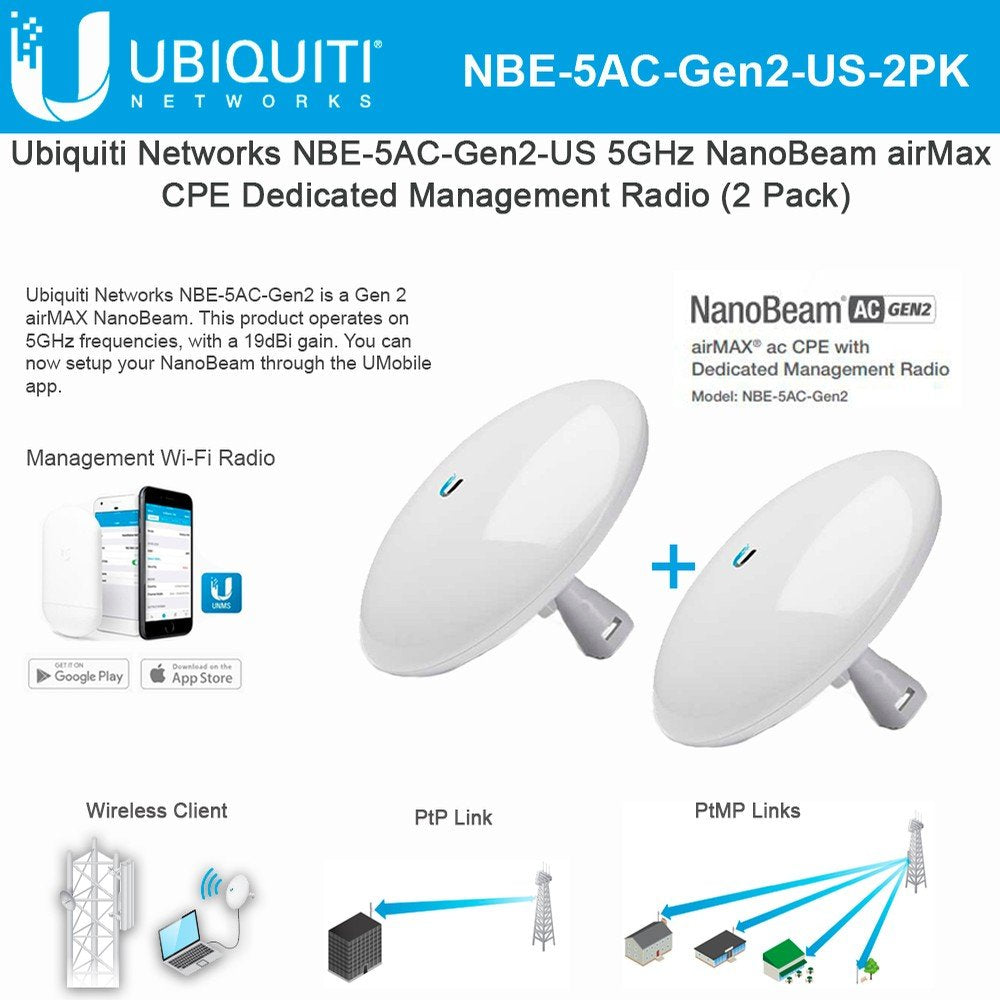 Nanobeam Ac Gen2 2 Units 5Ghz Cpe Nbe 5Ac Gen2 Airmax Ac Bridge High Performance With Dedicated Management Radio
