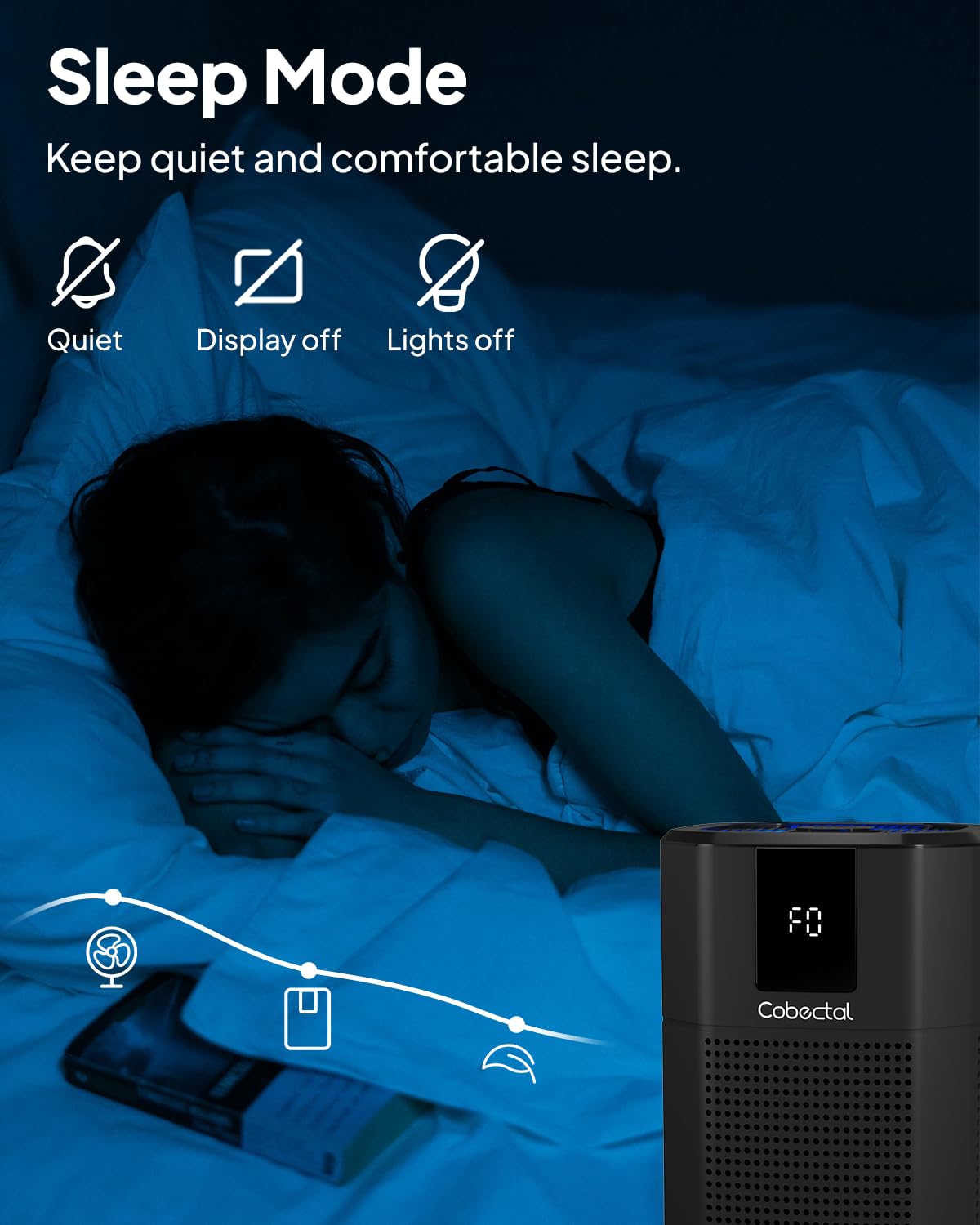Air Purifier For Home Bedroom, Cobectal Room Air Cleaner With H13 True Hepa 3 In 1 Filter, Aroma Function & Sleep Mode, Desktop