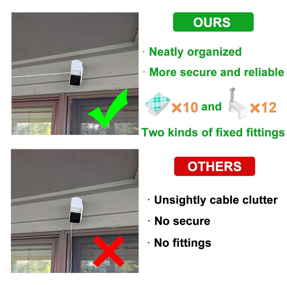 26Ft Power Extension Cable For Wyze Cam Pan V3   Weatherproof Flat Power Charging Cord With L Shape Connector, 2 Pack (White)   Not Compatible With Wyze Cam V3/V4