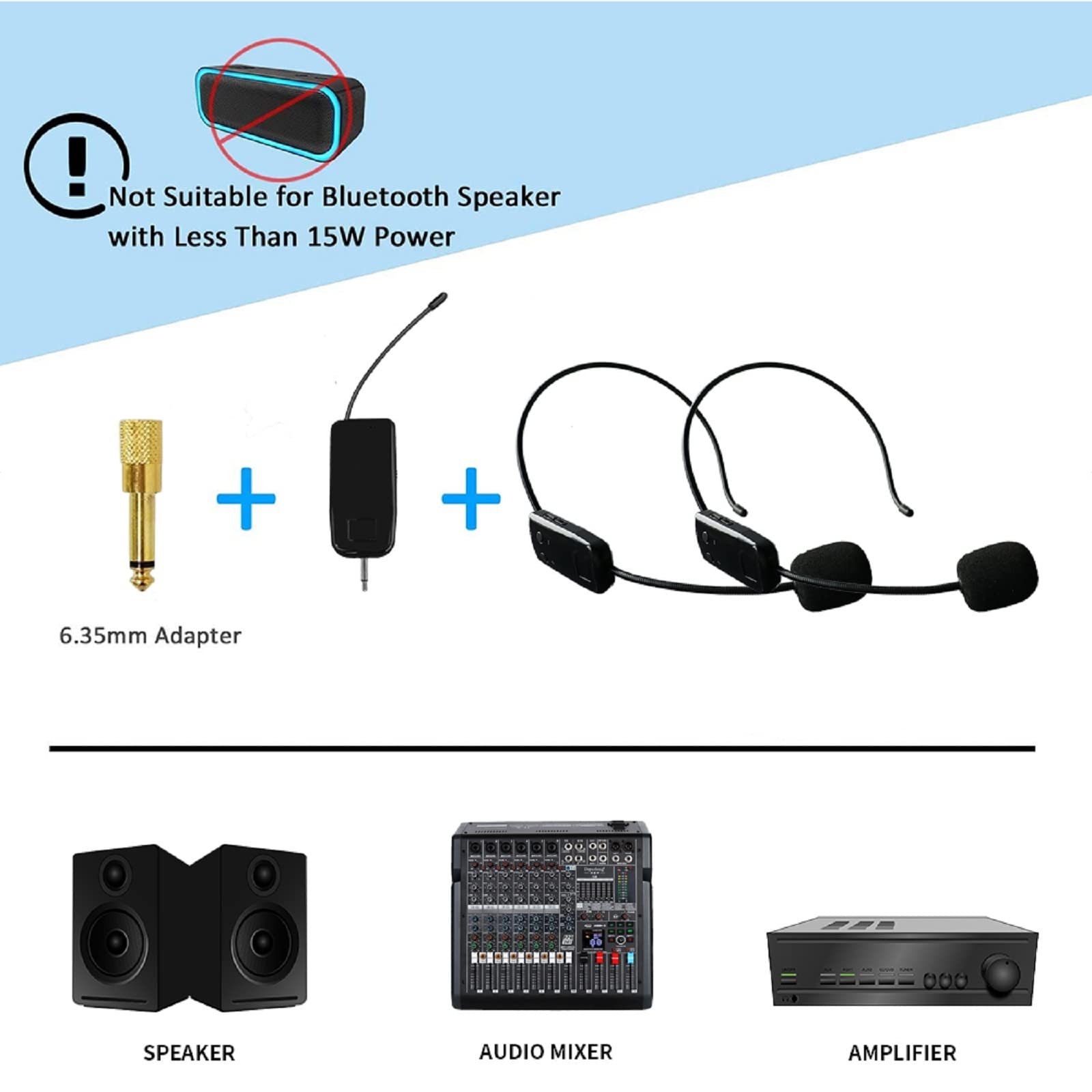 Wireless Microphone System For 2 People, 2.4G Dual Wireless Headset Mics Ideal For Speakers, Voice Amplifier, Pa System, Teacher