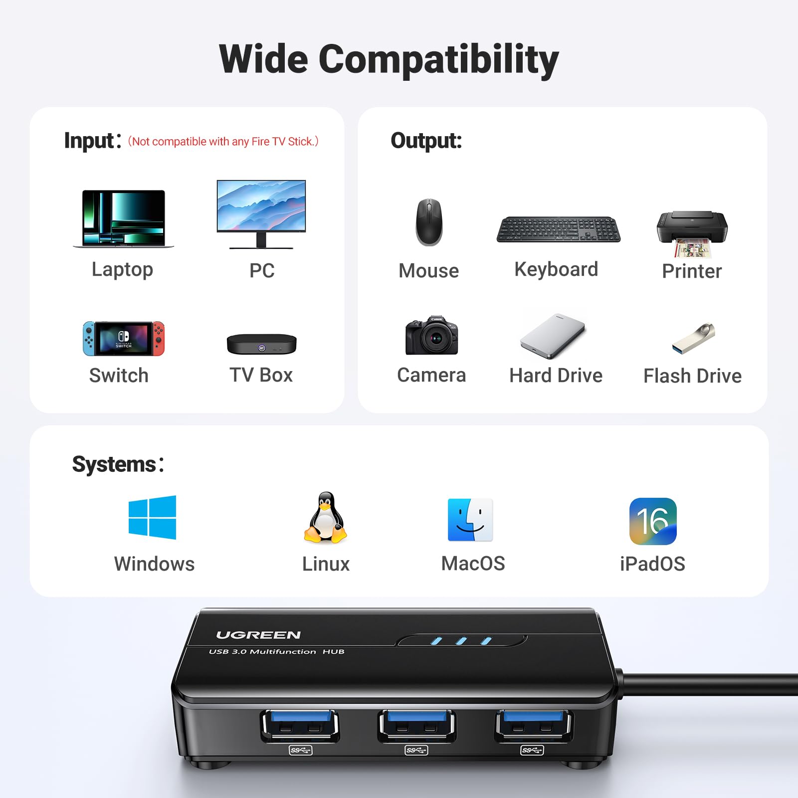 Ugreen Usb 3.0 Hub Ethernet Adapter 10 100 1000 Gigabit Network Converter With 3 Usb 3.0 Ports Hub Compatible With Laptop Pc Nin