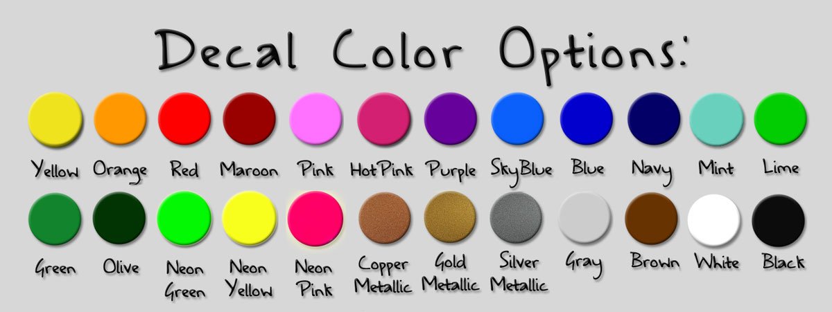 Tropical Hawaiian Palm Tree And Flower Pattern Kitchen Stand Mixer Front & Back Decal Set   Hot Pink