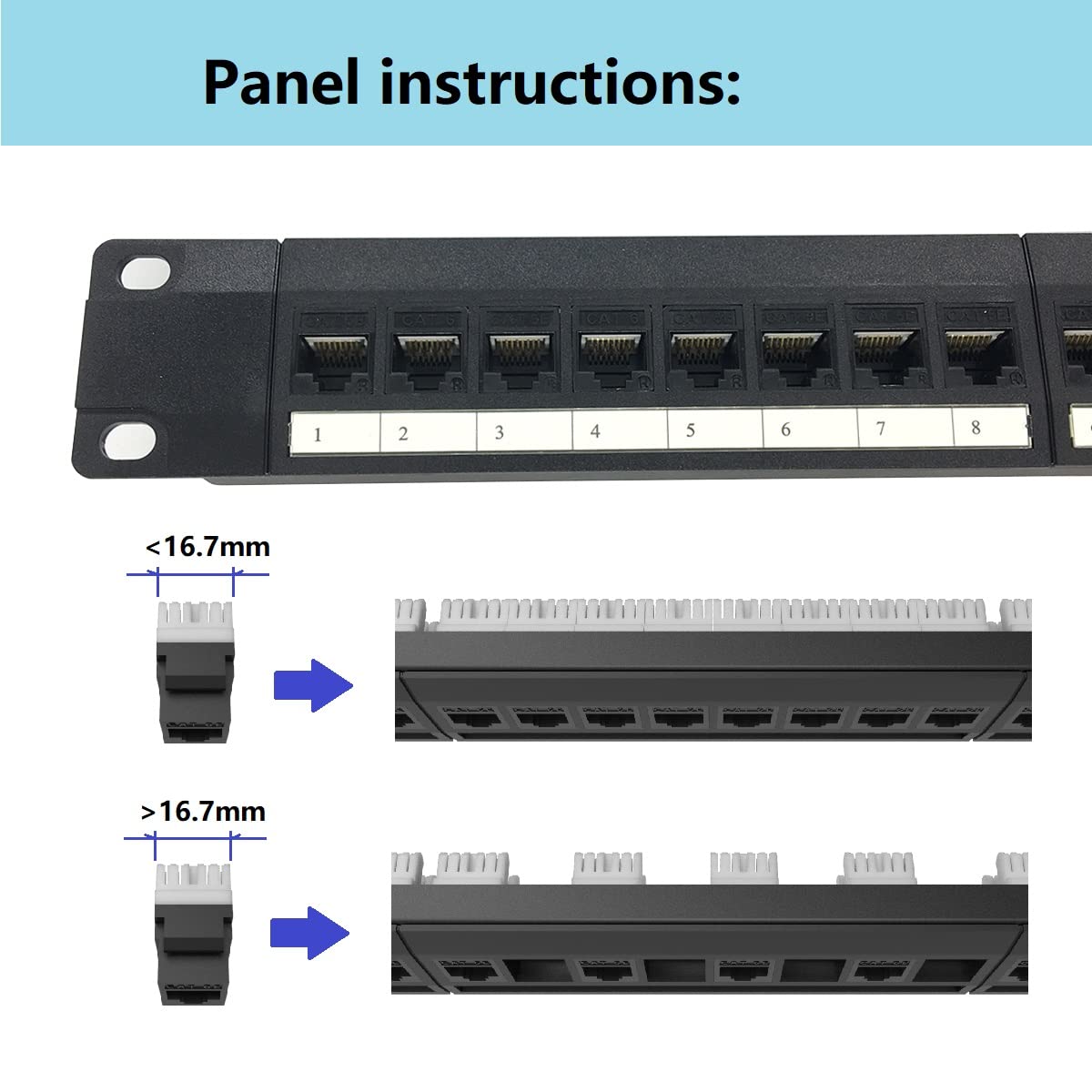 Qiaoyoubang 2 Pack Of 24 Port Blank Keystone Patch Panel 1U Rackmount Or Wall Mount Utp Patch Panel For Keystone Jacks 19 Inch M