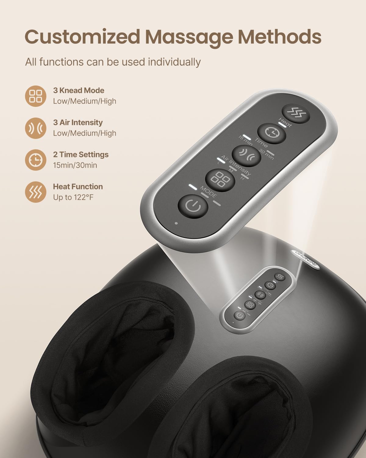 Renpho Foot Massager With Heat, Shiatsu Foot Massager With Remote, Foot Warmer With 3 Kneading Modes & 3 Squeezing Intensities,