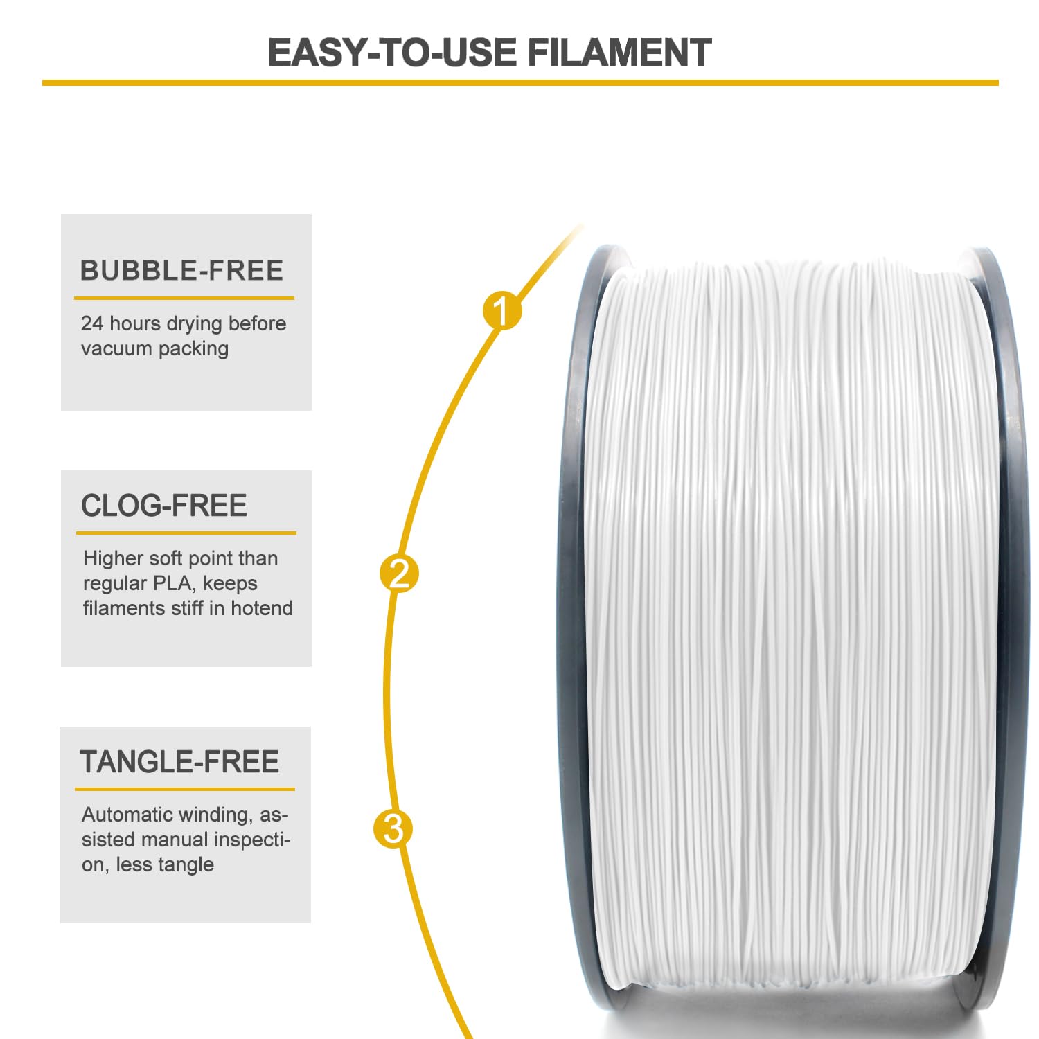 Reprapper White Pla Filament For 3D Printer & 3D Pen 1.75Mm (