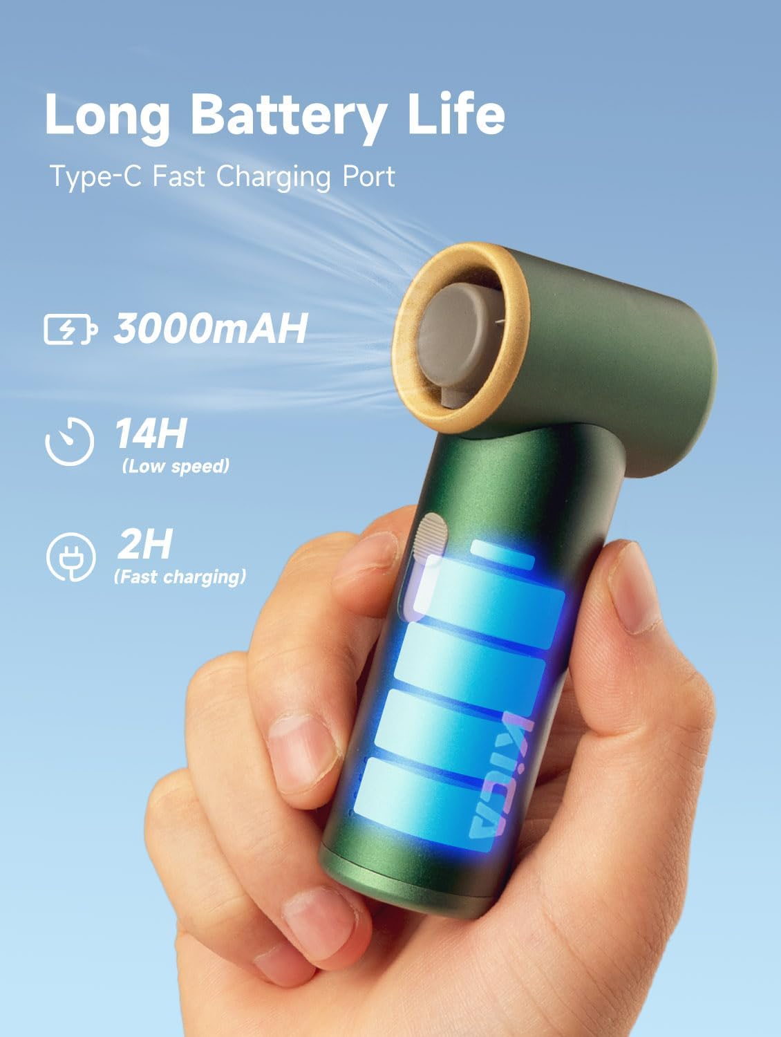 Kica Jetfan Mini Handheld Fan[Max 14Hrs Working Time] Personal Fan With 3000Mah Usb Rechargeable Battery, Metal Shell Turbo Fan,