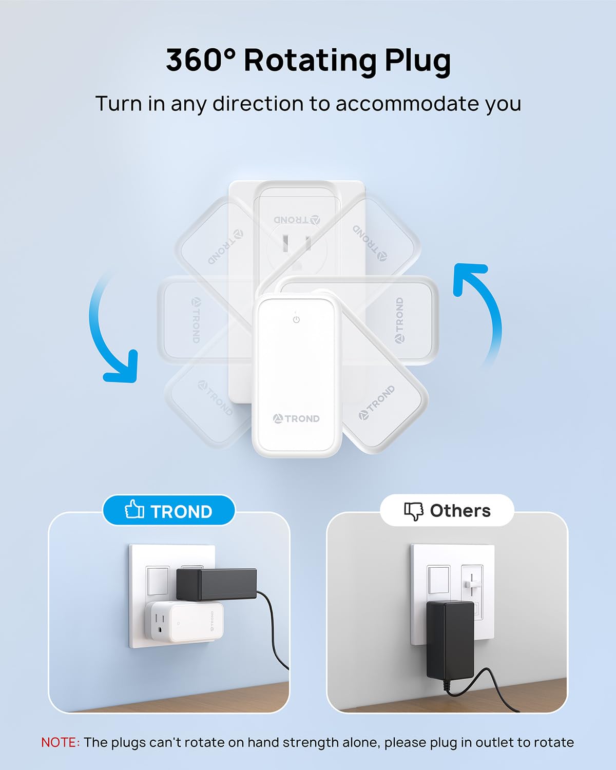 Trond Wall Outlet Extender 2 Pack   Multi Plug Splitter With Rotating Plug, 6 Ac Power Adapter, Cruise Essentials, Small Outlet