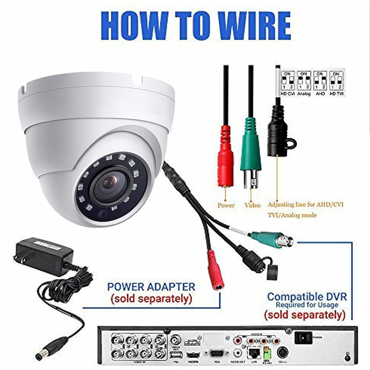 2Mp Dome Tvi Ahd Cctv Surveillance Security Camera, 2.8Mm 100 Wide Viewing Angle, 1080P Dome Camera, 65Ft Night Vision, Outdoor,