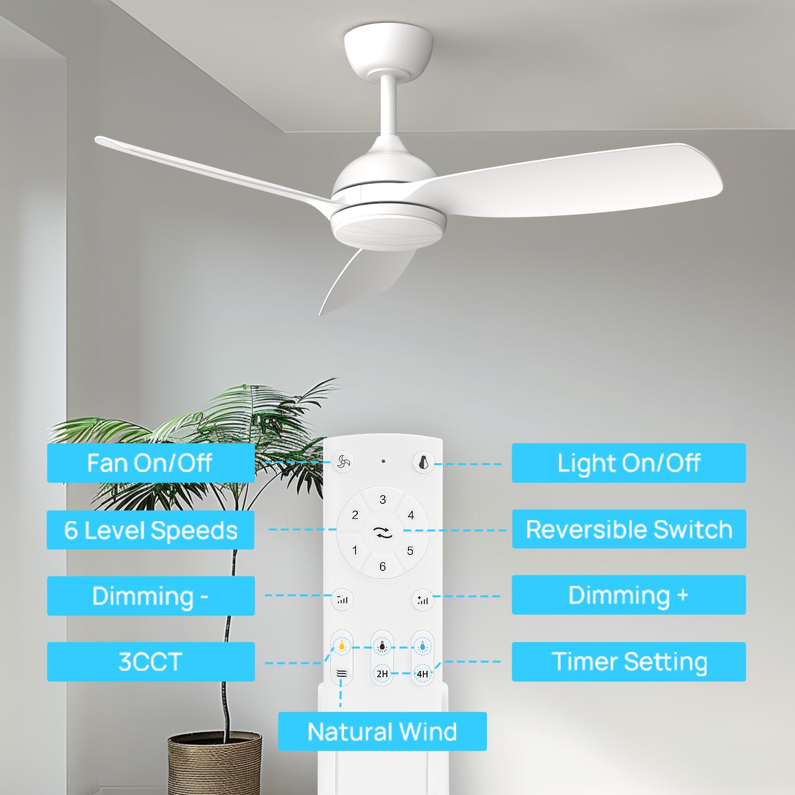 Consciot 44 Inch Low Profile Ceiling Fans With Light And Remote, Modern Ceiling Fan, Downrod Mount, Reversible Quiet Dc Motor, 6