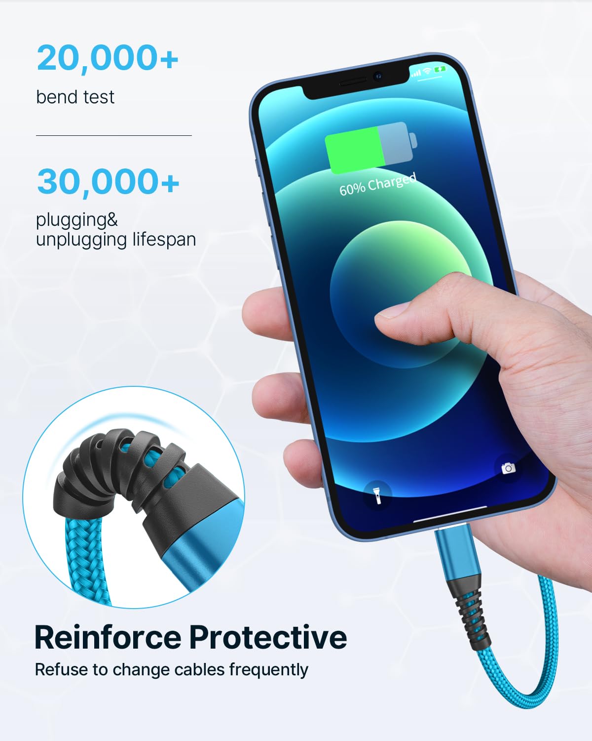 Aioneus Iphone Charger 6Ft 2Pack, (Mfi Certified) Lightning Cable Fast Charging Nylon Braided Iphone Charging Cord Compatible With Iphone 14 13 12 11 Pro Xr Xs Max 10 8 7Plus 6 Se (Blue)