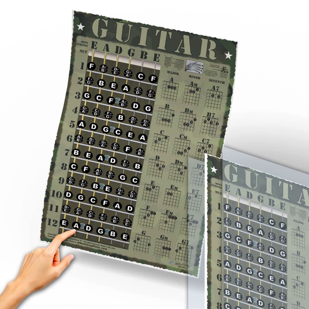 Laminated Guitar Camo Camouflage Chord & Fretboard Note Chart Instructional Easy Poster For Beginners Chords & Notes A New Song