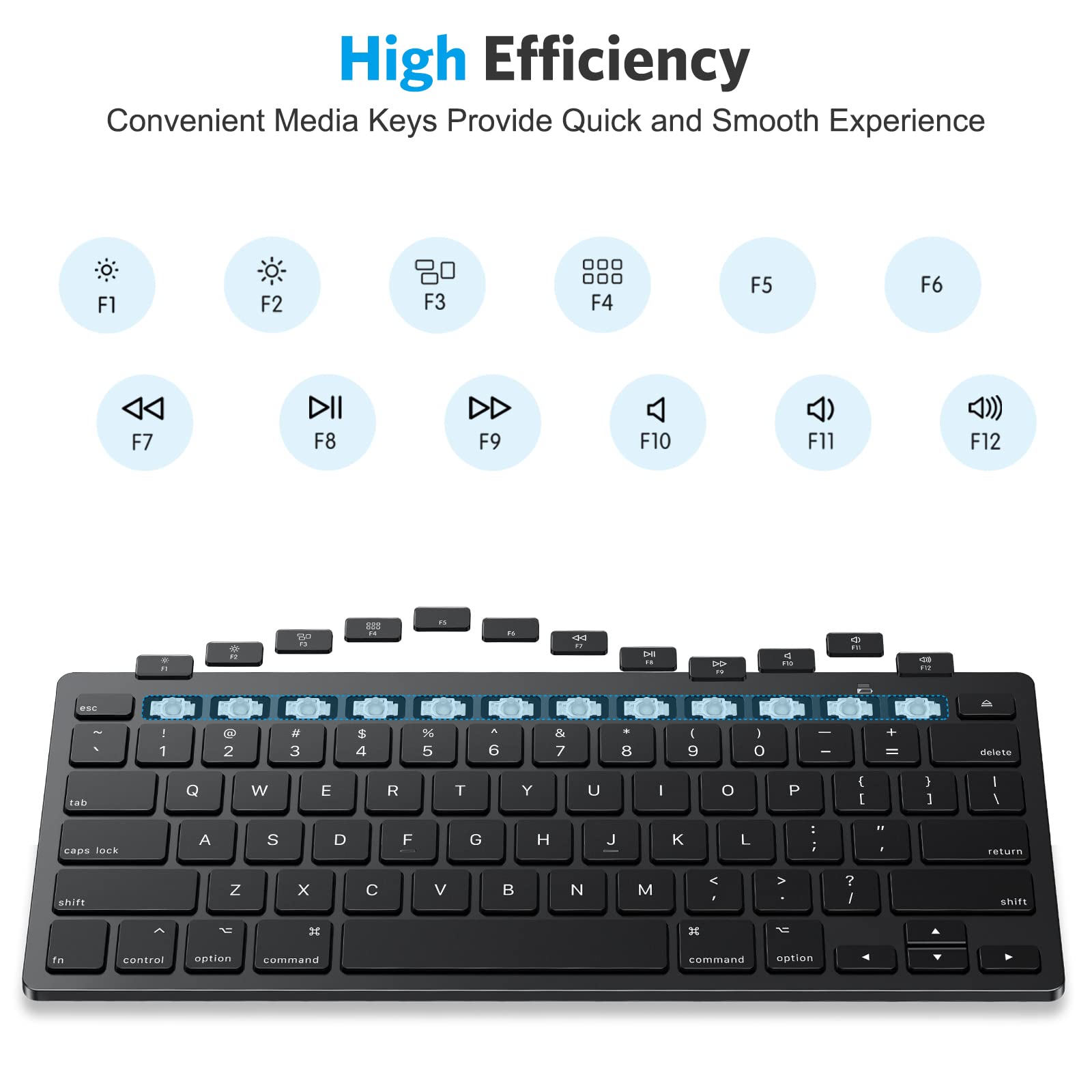 Omoton Bluetooth Keyboard For Mac, Compact Wireless Keyboard Compatible With Macbook Pro/Air, Imac, Imac Pro, Mac Mini, Mac Pro Laptop And Pc (Black)