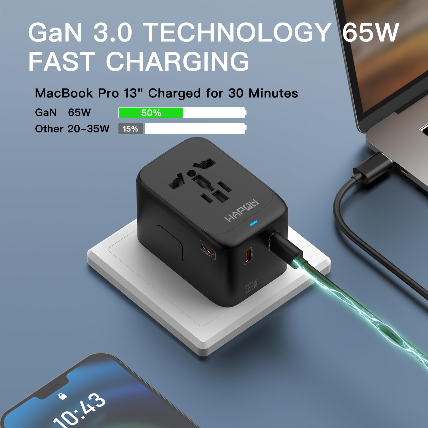 Hapow Universal Travel Adapter, Gan 65W International Power Adapter, 3 Usb C & 1 Usb A Fast Charging Travel Charger, All In One