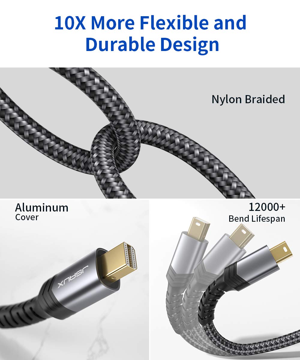 Mini Displayport To Hdmi Adapter, Jsaux Mini Dp (Thunderbolt) To Hdmi Adapter Nylon Braided Aluminum Shell Compatible With Macbo