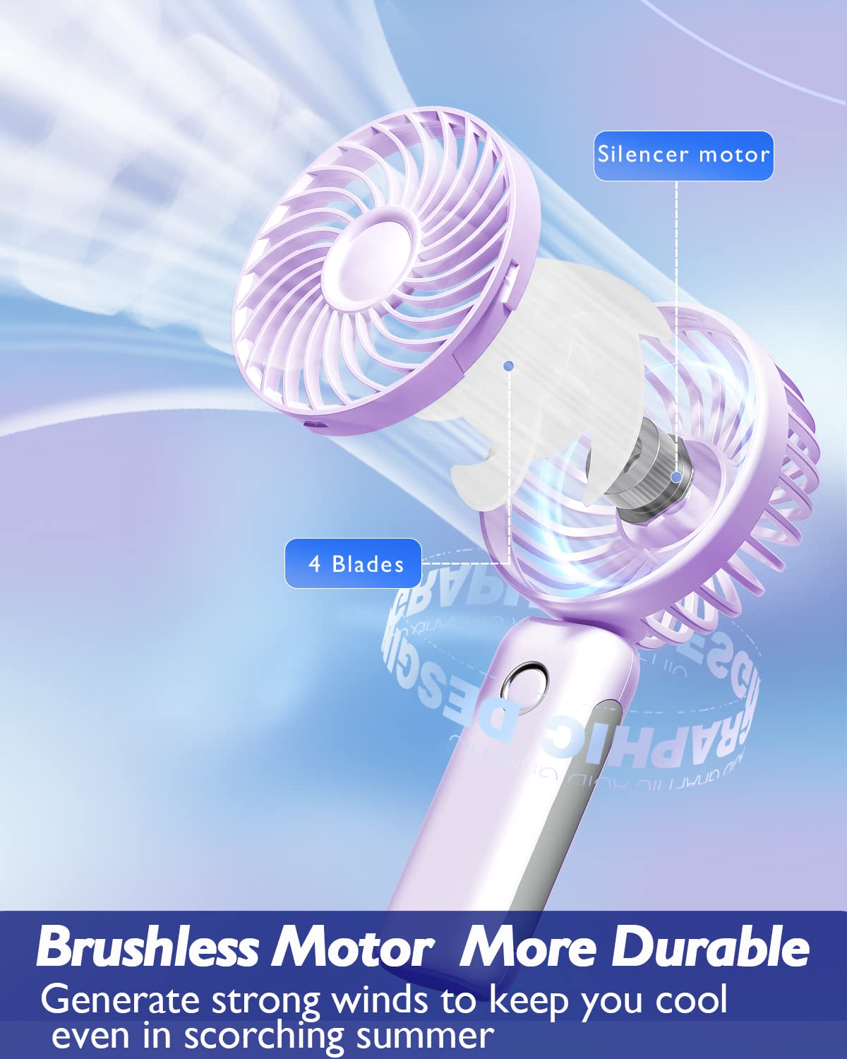 Rnkrun Mini Portable Fan, Personal Handheld Fan Foldable 4000Mah Battery Operated Usb Rechargeable Small Desk Fan Quiet Powerful