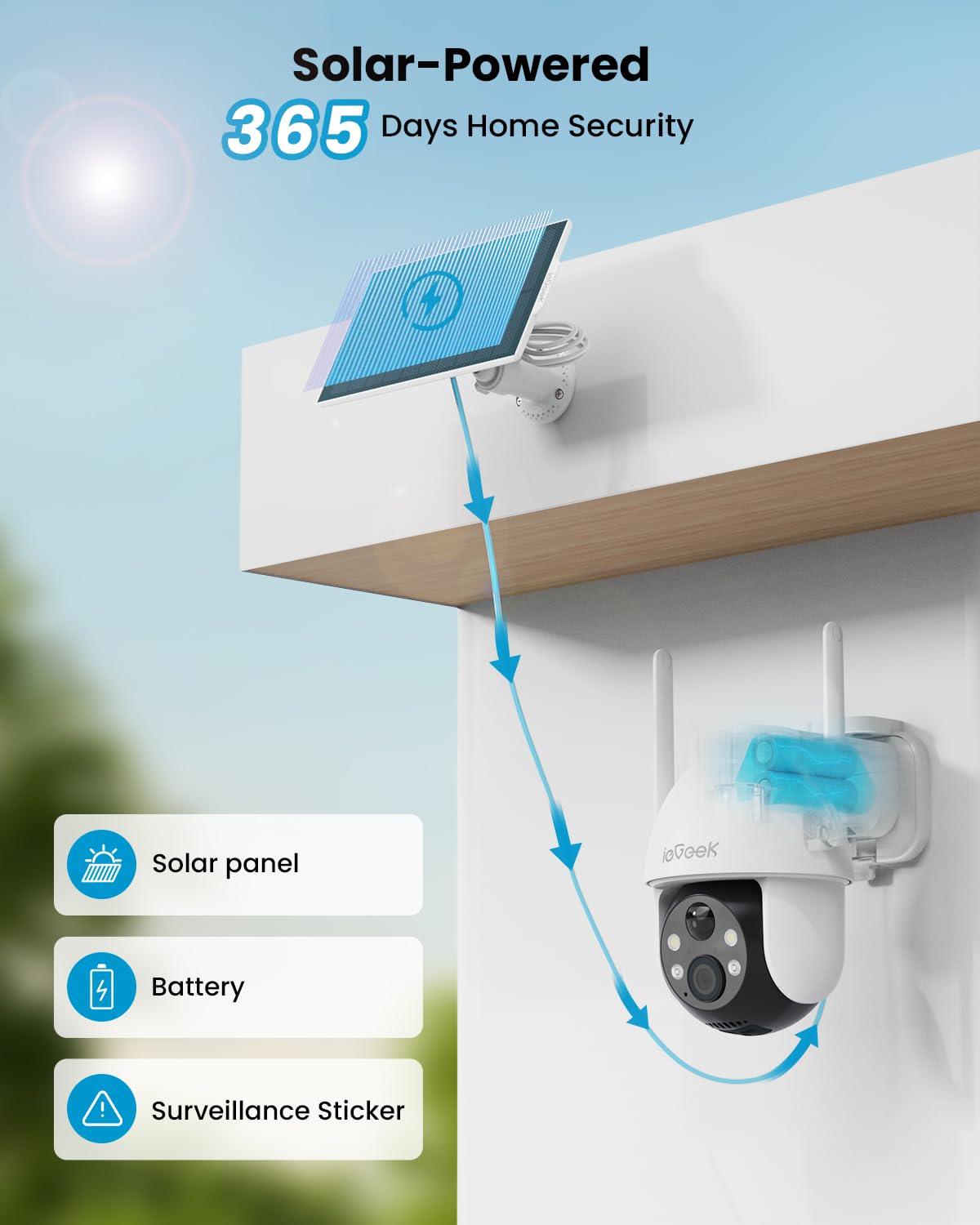 ieGeek Solar Security Camera 2K WiFi PTZ Outdoor Alexa 2 Pack ...