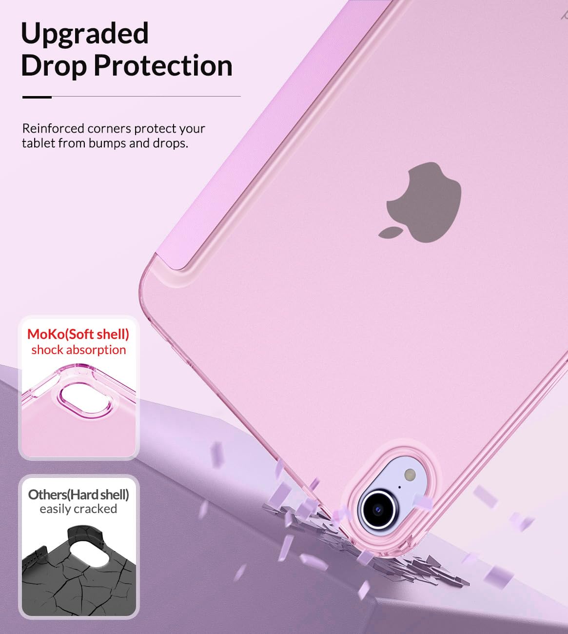 MoKo iPad Mini 7 Case (2024) & Mini 6 Case (2021) - Soft TPU Frosted Back Cover, 8.3 - Nosegay Pink