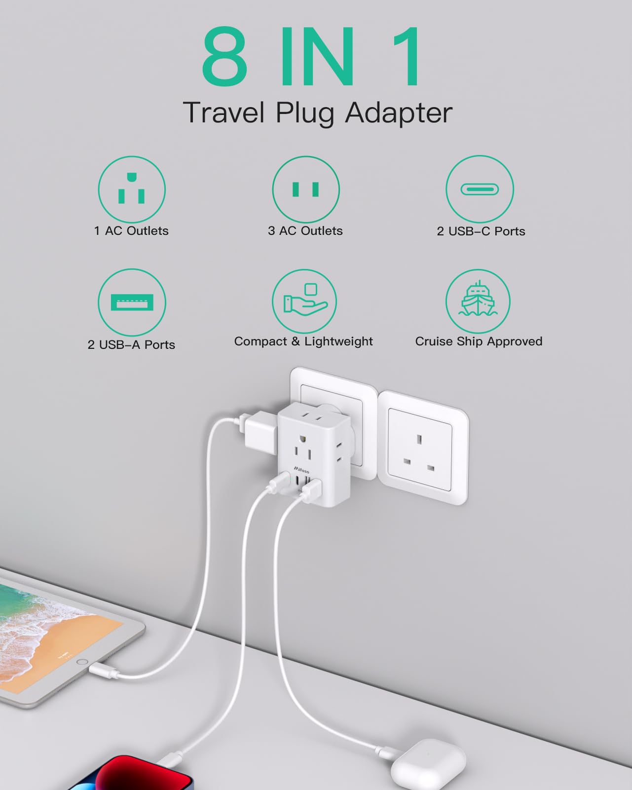 2 Pack Us To Uk Ireland Travel Plug Adapter, Type G Plug Adapter With 4 Outlets 4 Usb Ports (2 Usb C), Uk Power Adapter For Usa