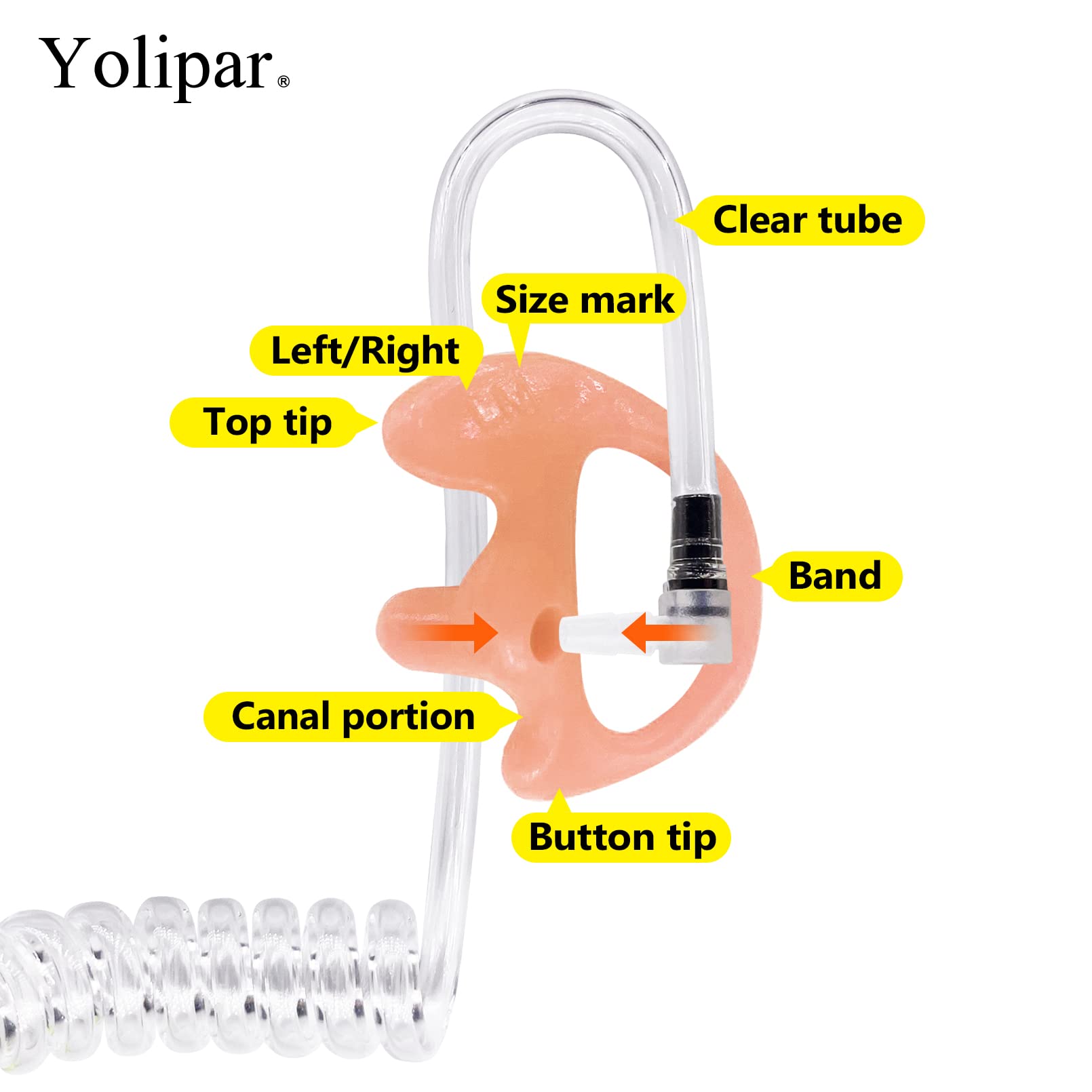 Yolipar Replacement Soft Silicone Eardud Earmold For Walkie Talkie Audio Kit Air Acoustic Tube Earpiece Headset (Flesh, Small(2