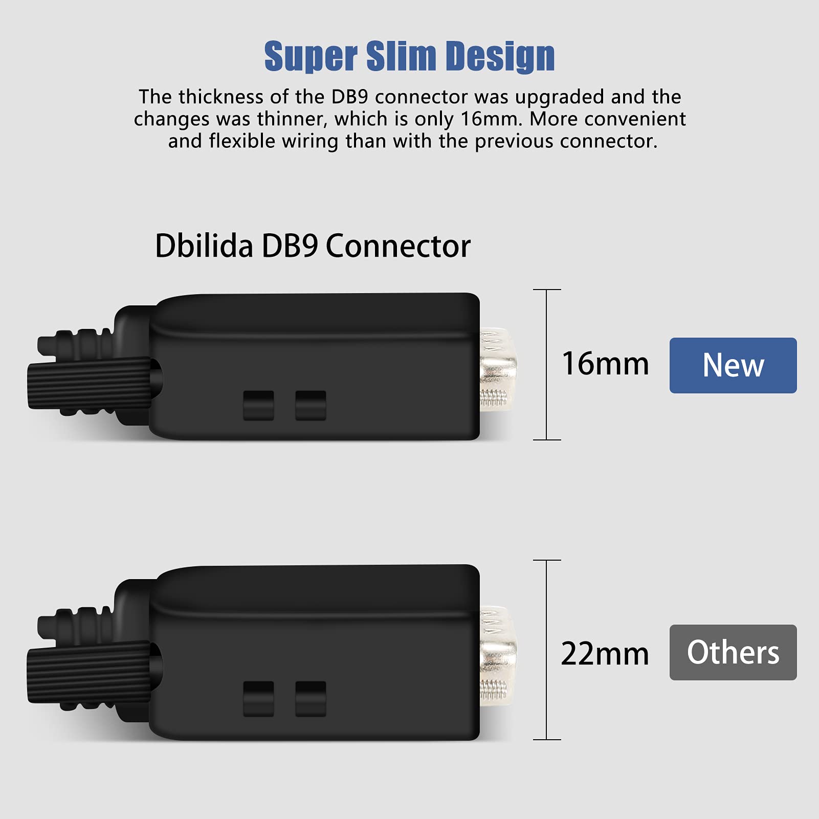 Dbilida Db9 Solderless Connector (2Male+2Female), Db9 Breakout Connector Rs232 D Sub Serial To 9Pin Port Terminal With Case