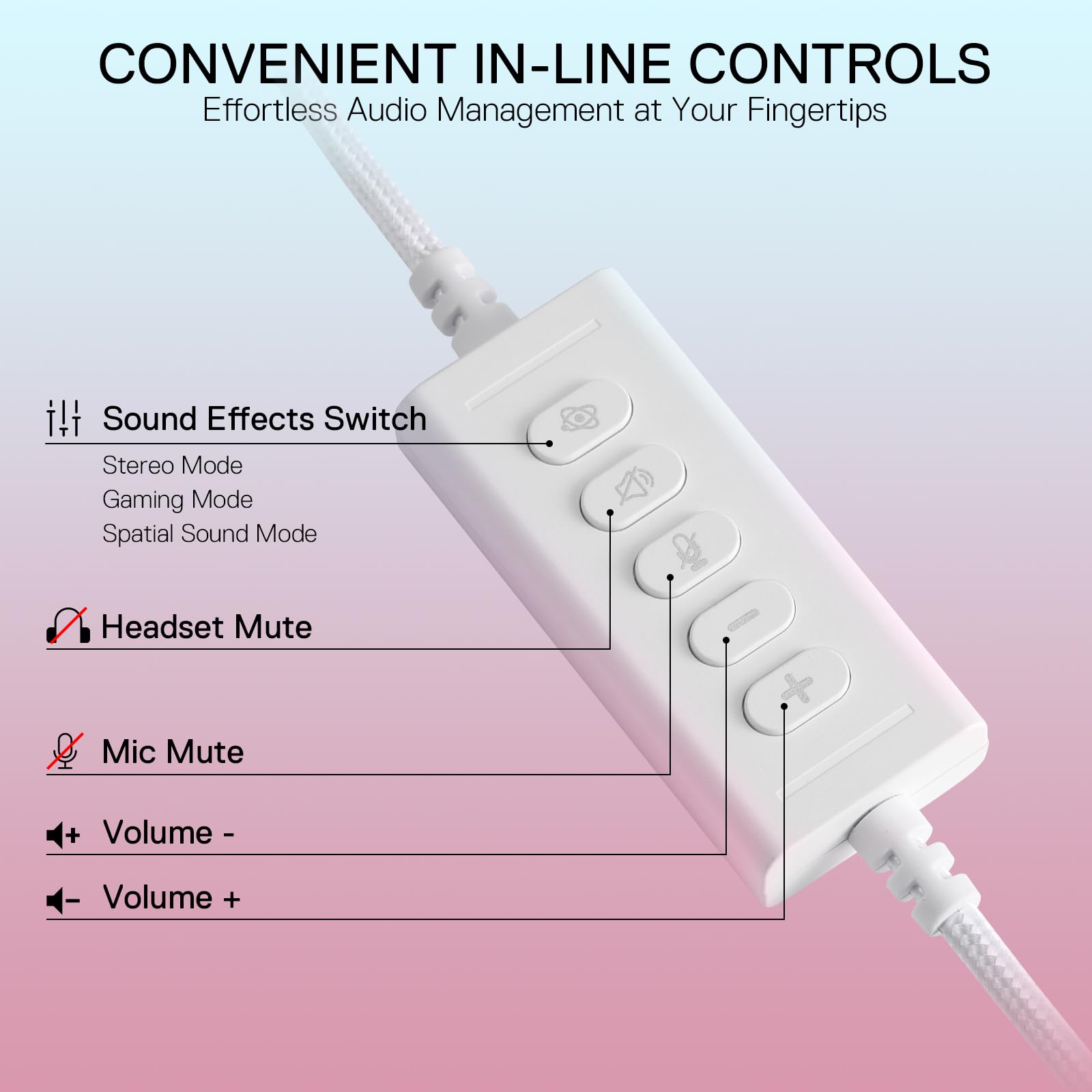 Redragon H730 Usb Wired Gaming Headset - 53Mm Drivers, 360 Spatial Sound, Detachable Noise-Canceling Microphone, Magnetic Replac