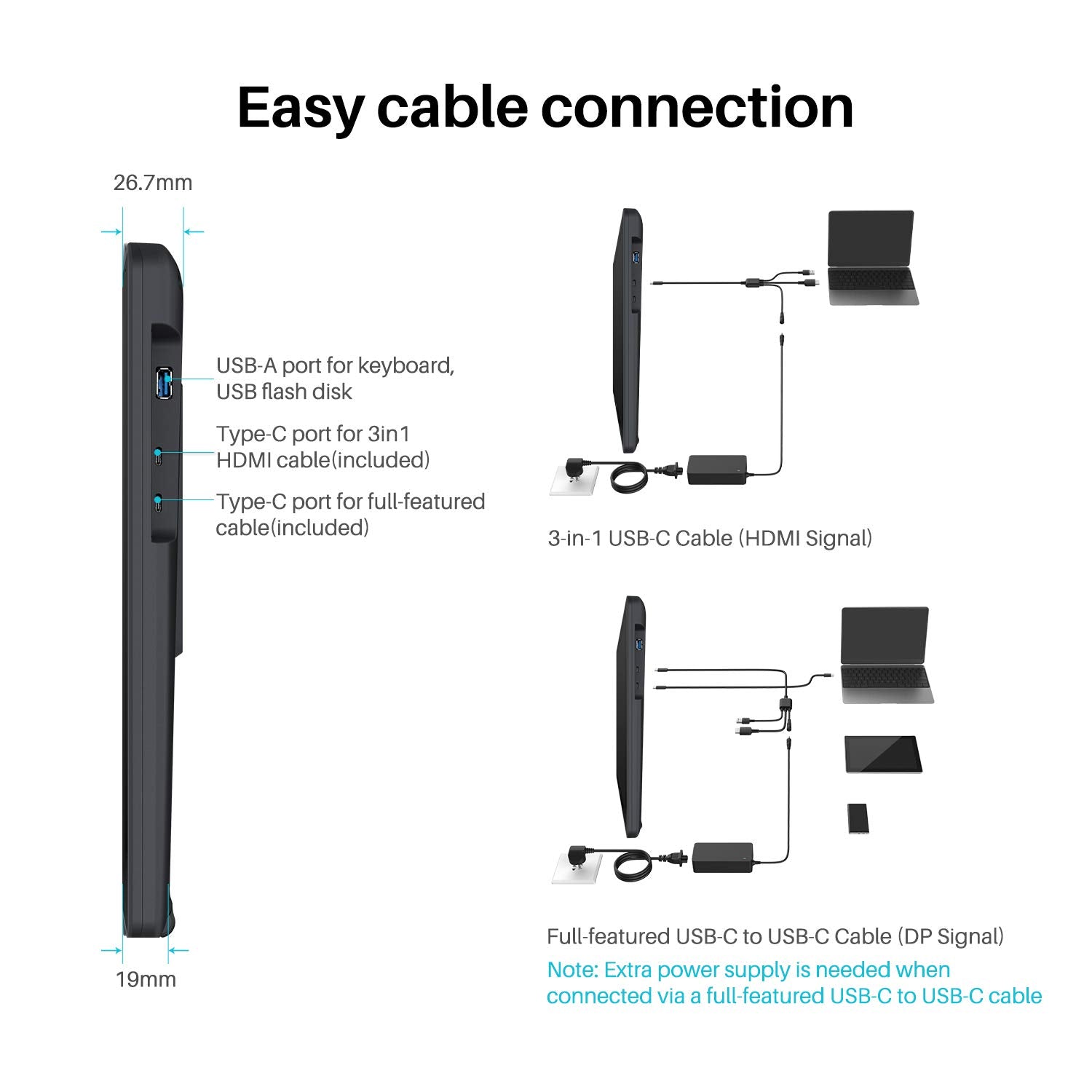 Huion Kamvas 22 Plus Qled Drawing Tablet With Full-Laminated Screen Usb-C Connection 140% Srgb Tilt, 21.5 Inch Graphics Art Tabl