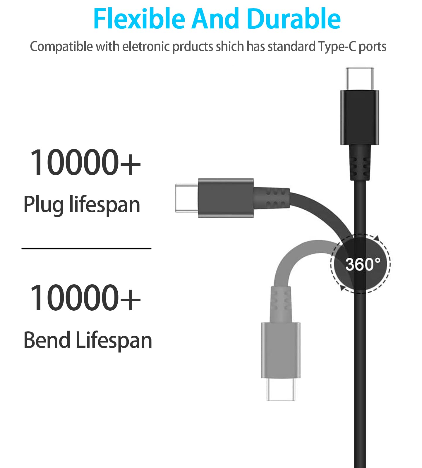 Laptop Usb C Charger For Lenovo Thinkpad 65 Watt 20V 3.25A Type C Usb Ac Adapter Adlx65Ydc2A Thinkpad X280 X380 X390 L390 E480 E580 E590 E495 T480 T480S T490 T490S X1 Carbon Power Adapter 4X20M26268