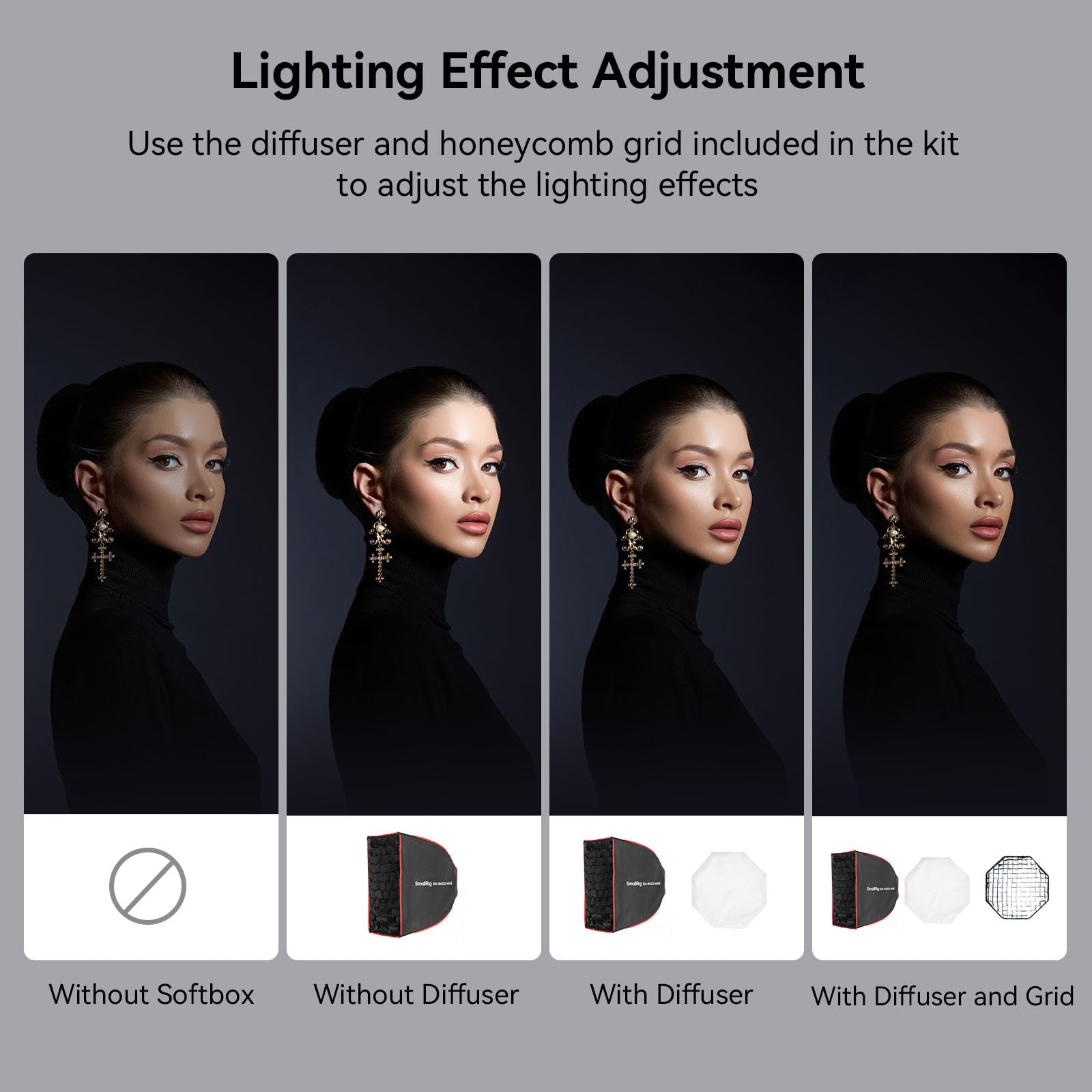 Smallrig Ra-R4545 Rectangular Softbox, 17.7 Quick Release Softbox With Carrying Bag, Compatible With Smallrig Rc60/Rc100 Cob Led