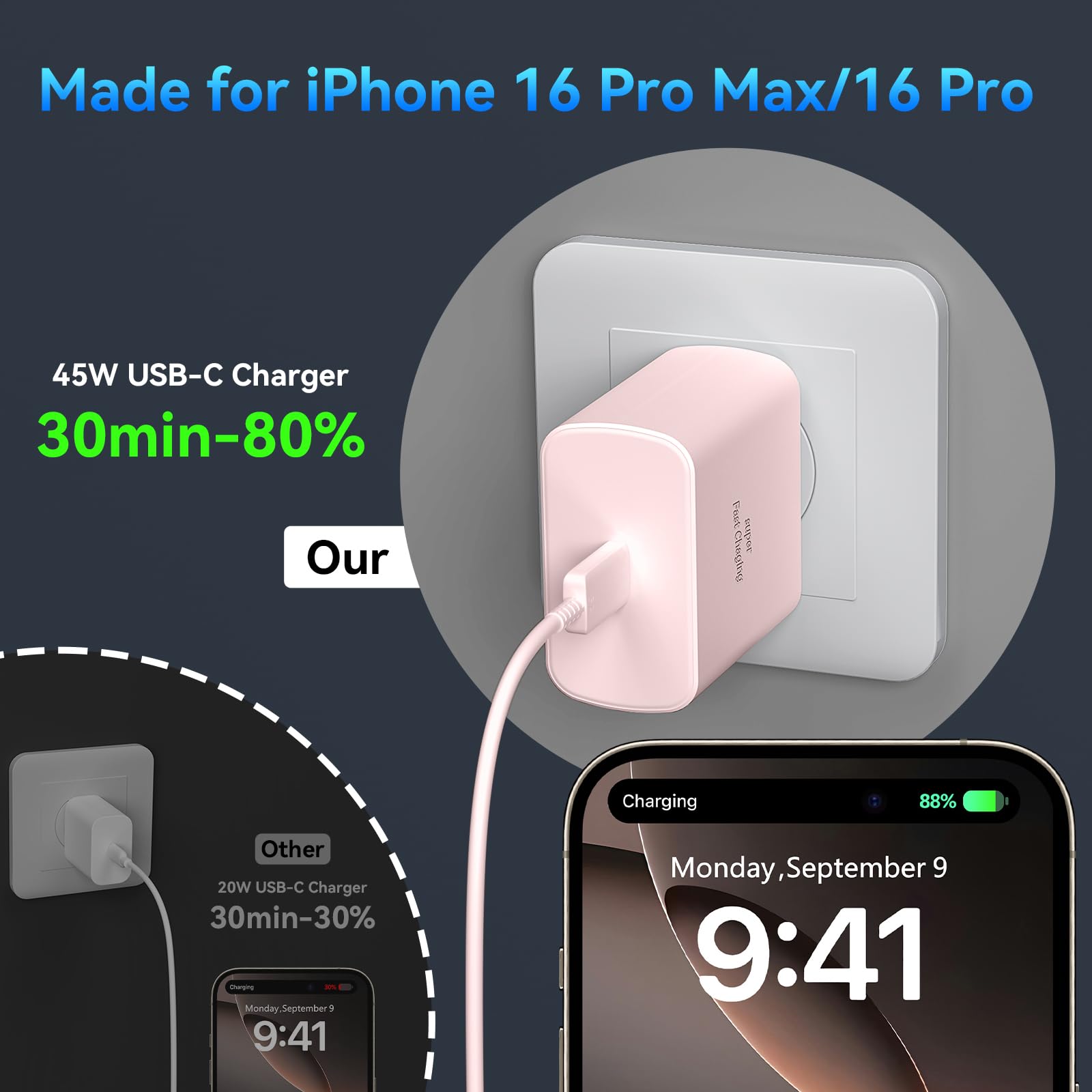 Phone 16 Pro Max Charger Fast Charging, 45W Super Fast Usb C Charger Block With 10Ft Long Charging Cord Cable For Phone 16 Pro M