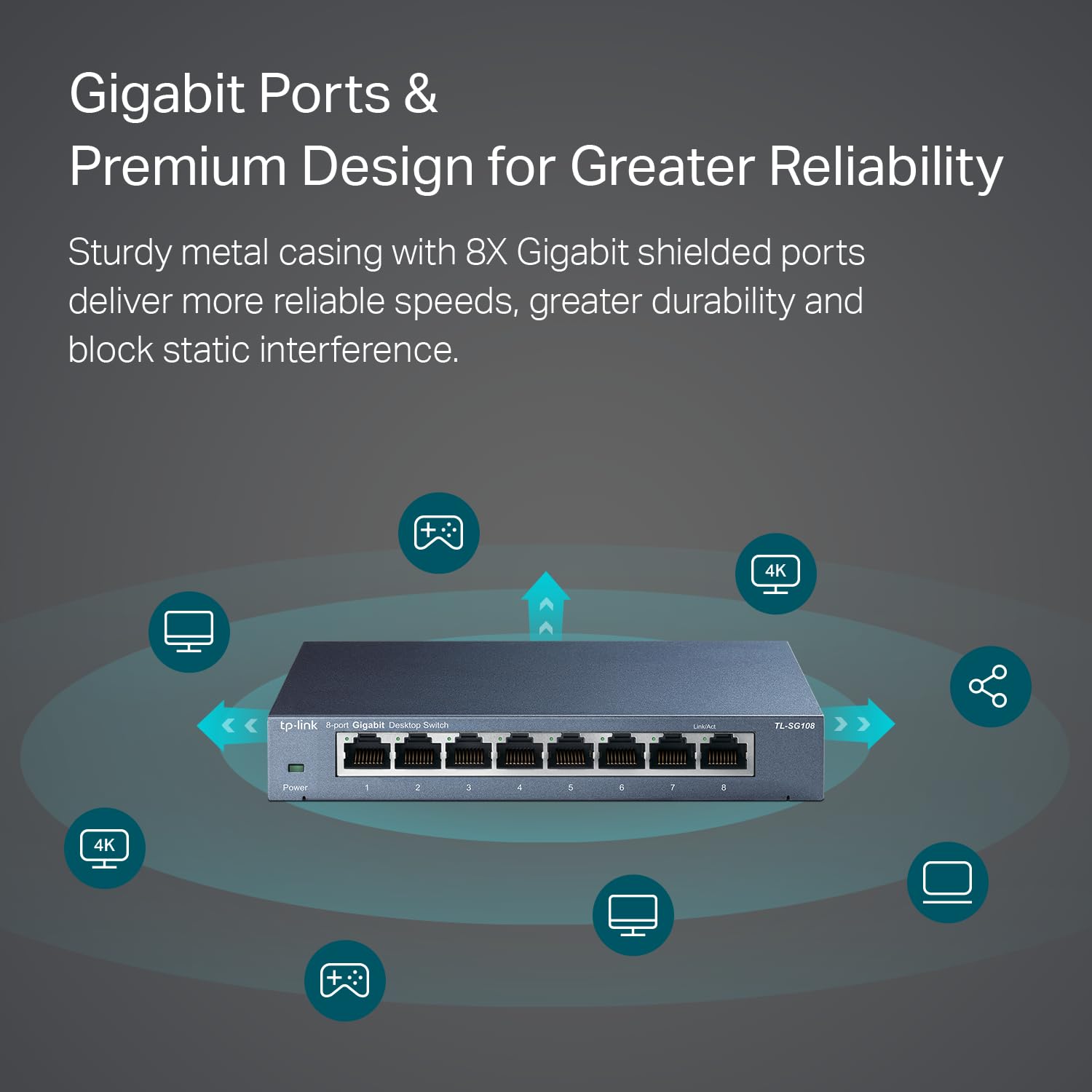 Tp-Link Tl-Sg108 8 Port Gigabit Unmanaged Ethernet Network Switch, Ethernet Splitter Plug & Play Fanless Metal Design Shielded P
