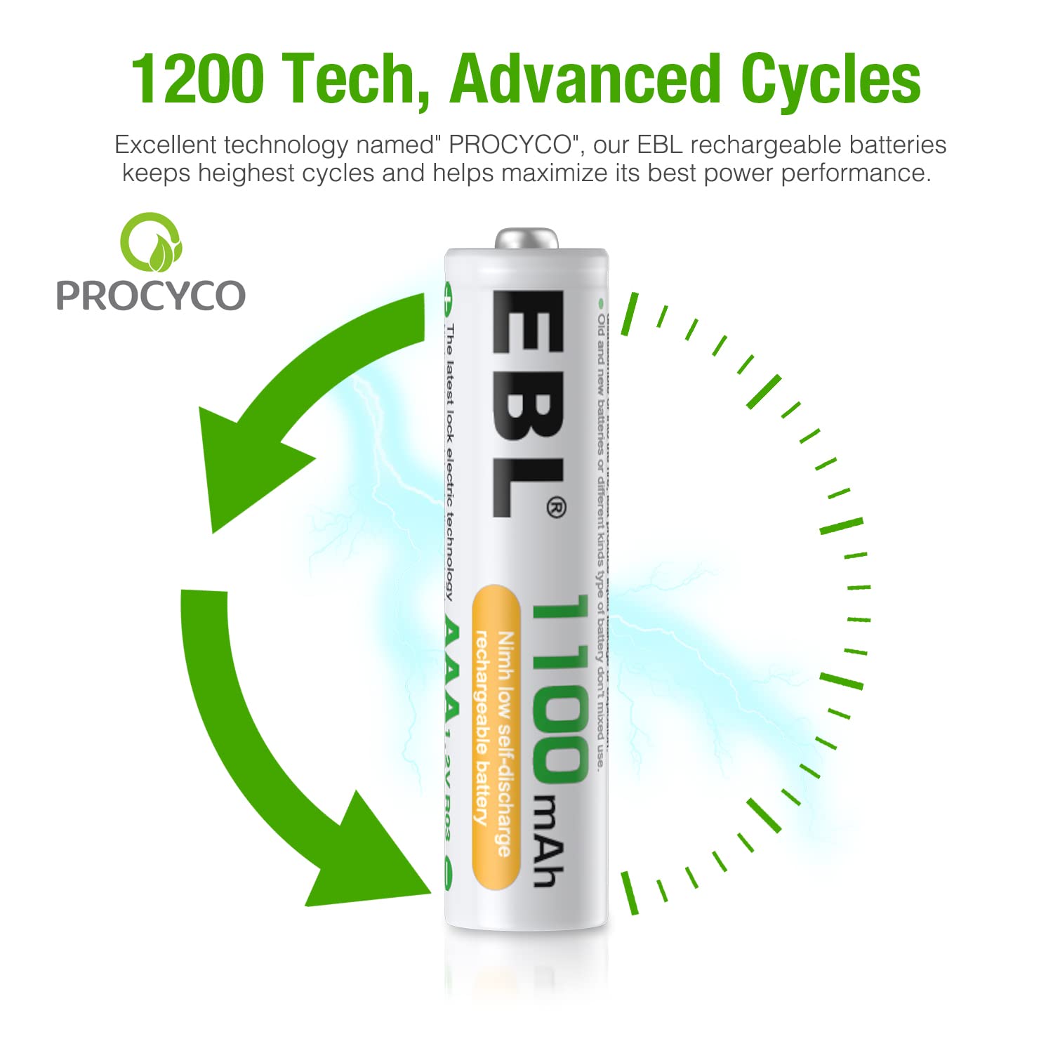 Ebl Rechargeable Aaa Batteries 1100Mah Ni Mh Aaa Rechargeable Batteries 12 Pack