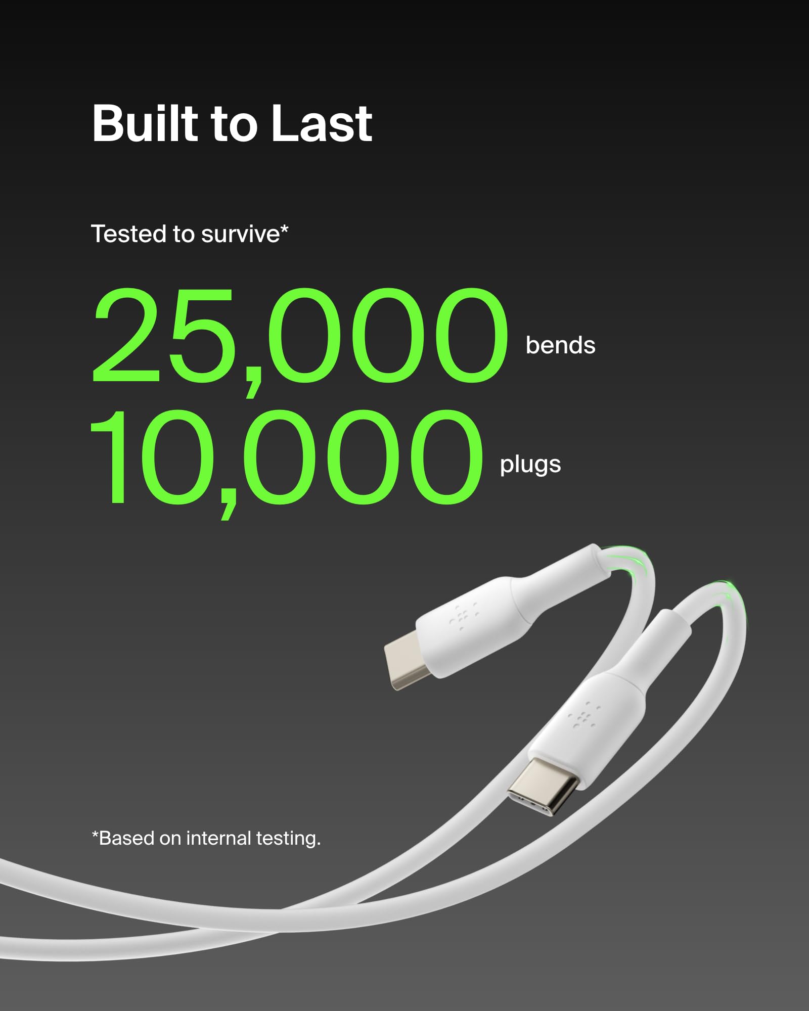 Belkin Usb C To Usb C Cable (1M/3.3Ft), Usb C Fast Charging Cable For Iphone 16, Iphone 16 Pro, Iphone 16 Pro Max, Iphone 16 Plu