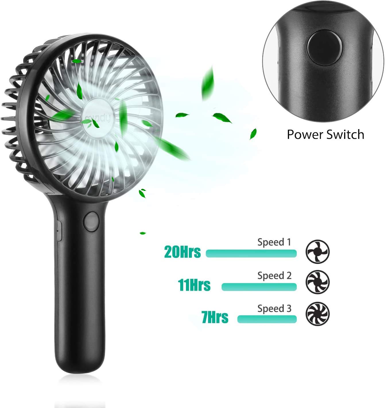 Upgraded 5000Mah Portable Handheld Fan 3 Speed Mini Usb Strong Wind 7 20 Hours Runtime Personal Electric For Travel Office Outdoor
